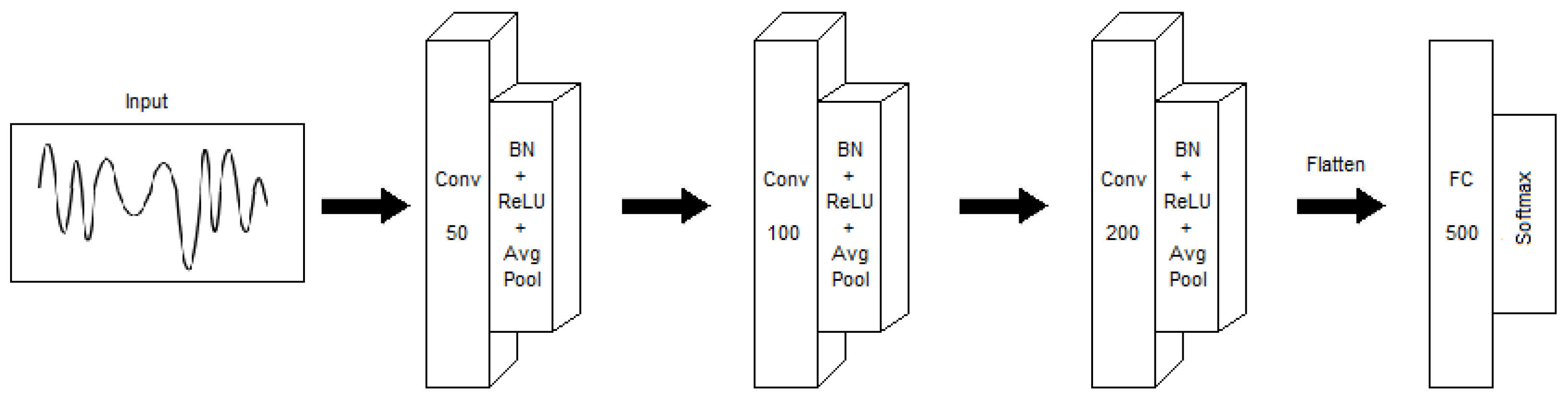 Proceedings 31 00072 g001