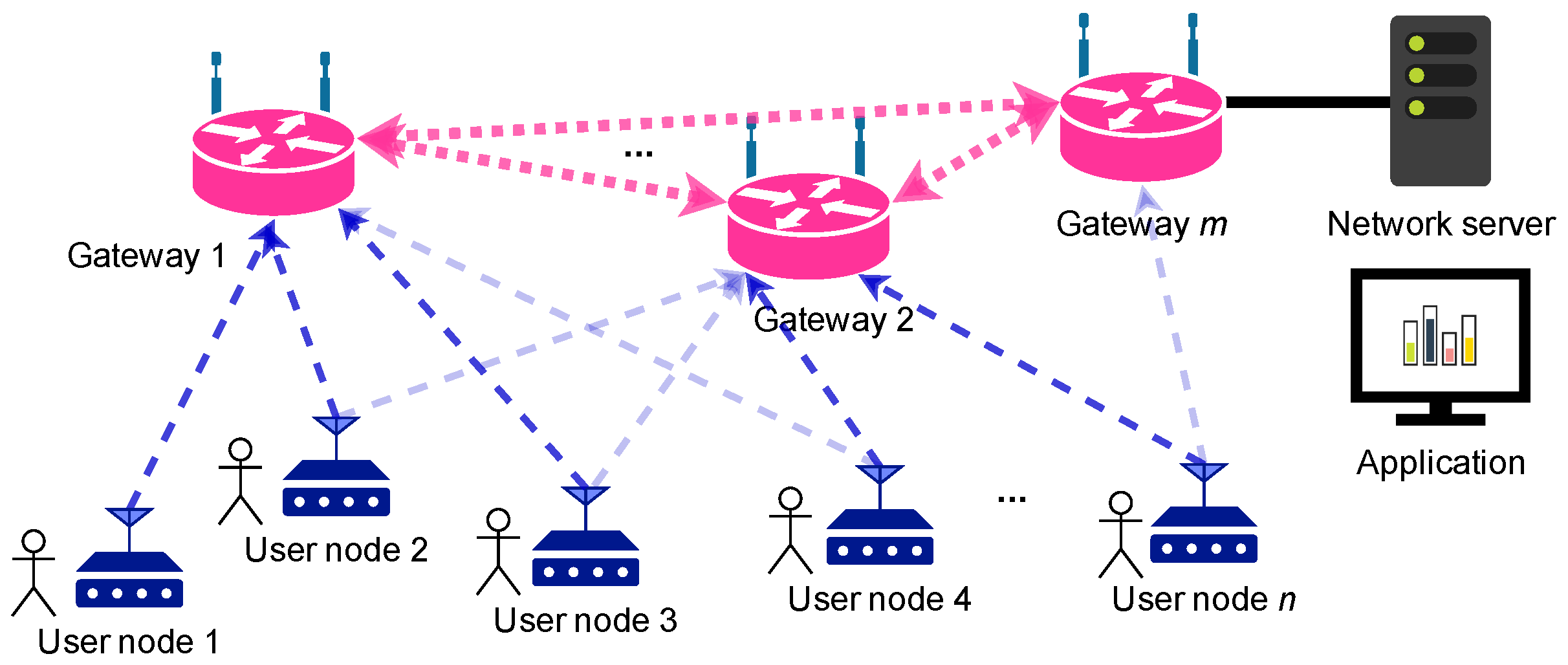 Proceedings 31 00073 g001