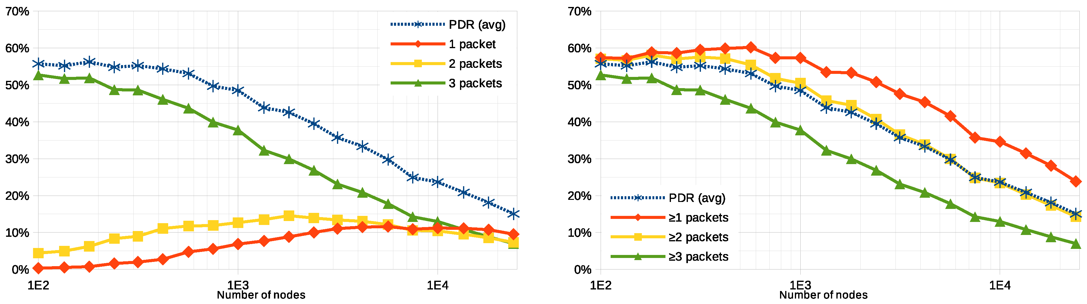 Proceedings 31 00073 g004