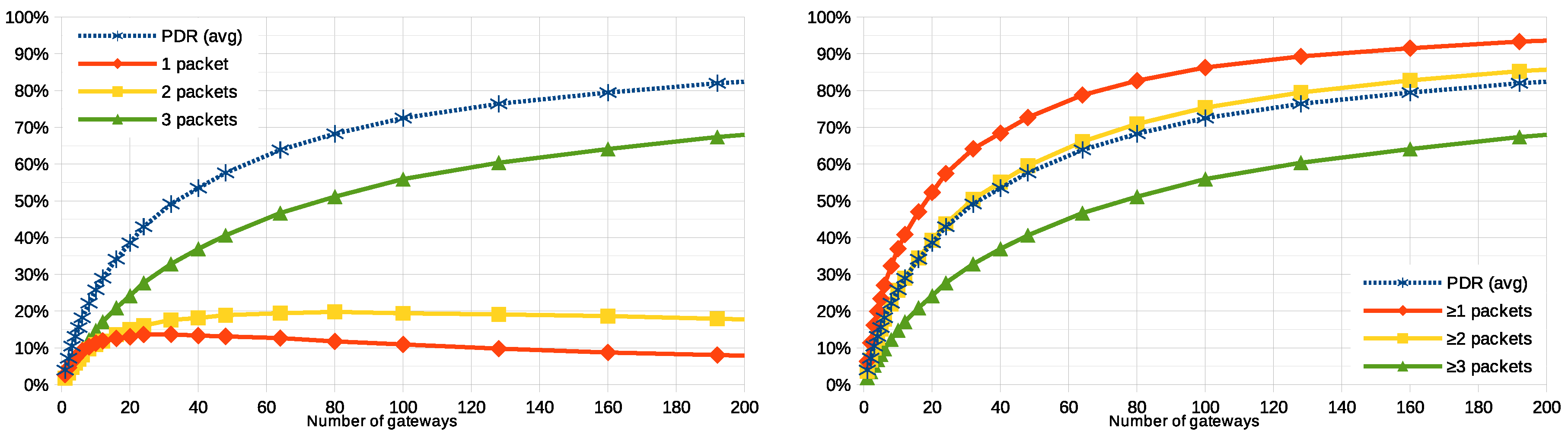 Proceedings 31 00073 g005