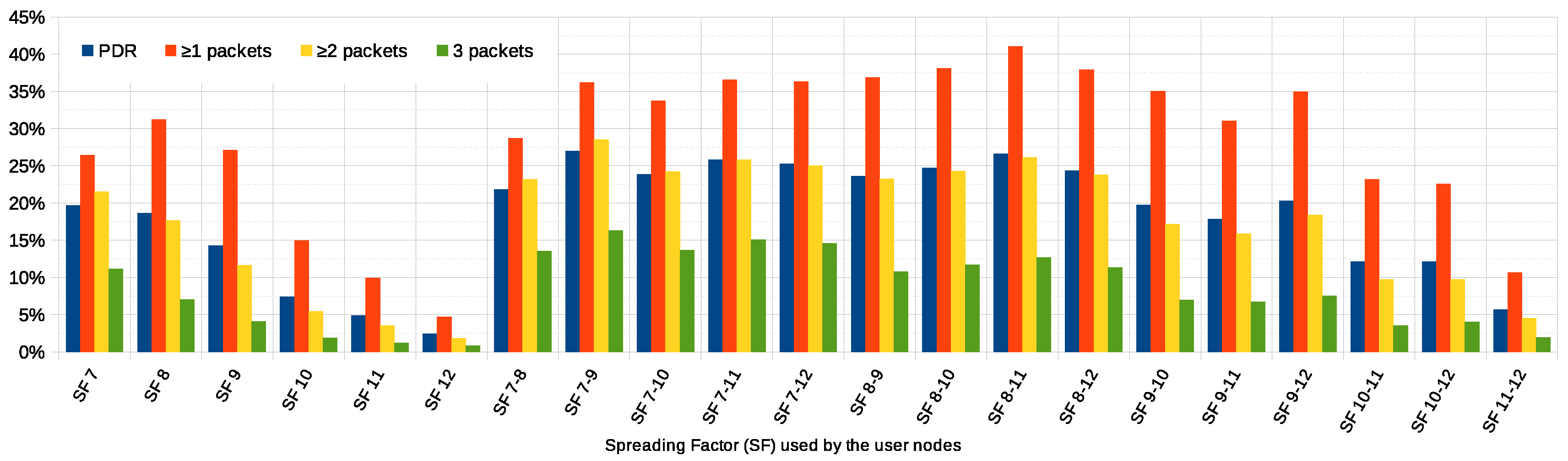 Proceedings 31 00073 g007