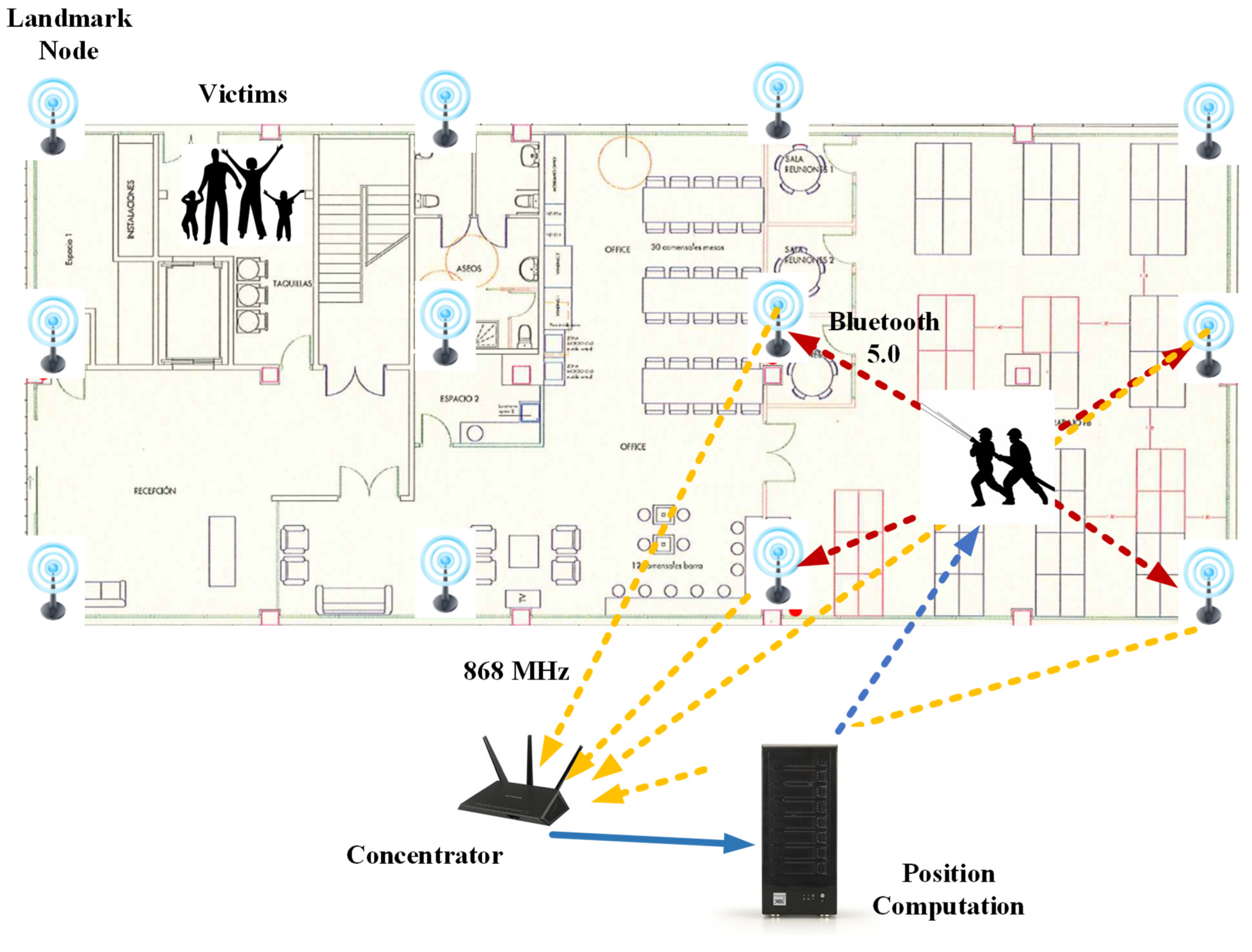 Proceedings 31 00076 g001