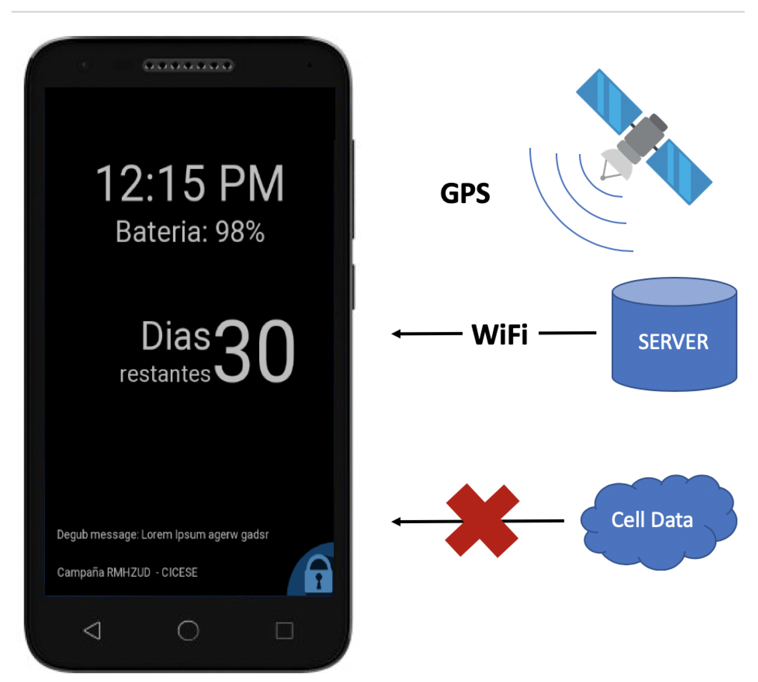 Proceedings 31 00077 g003
