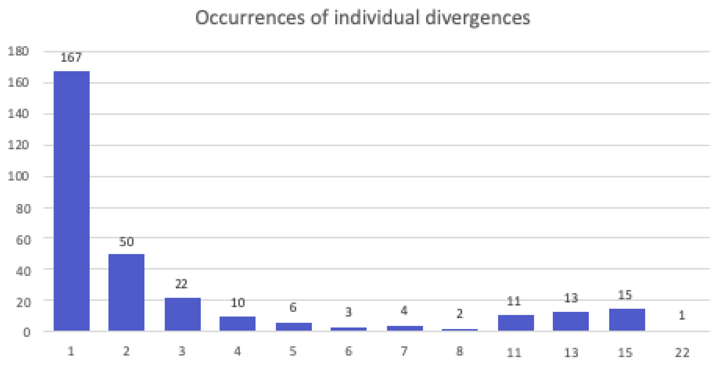 Proceedings 31 00077 g008