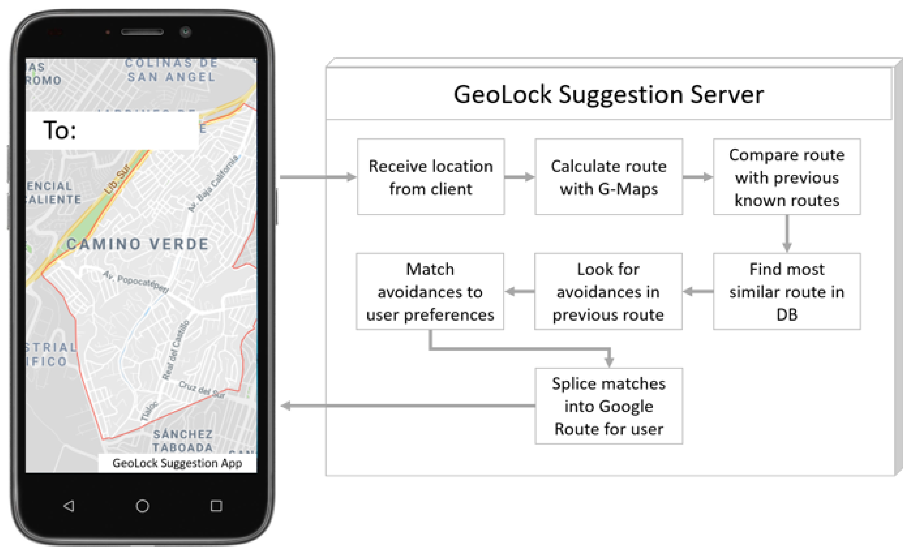 Proceedings 31 00077 g011