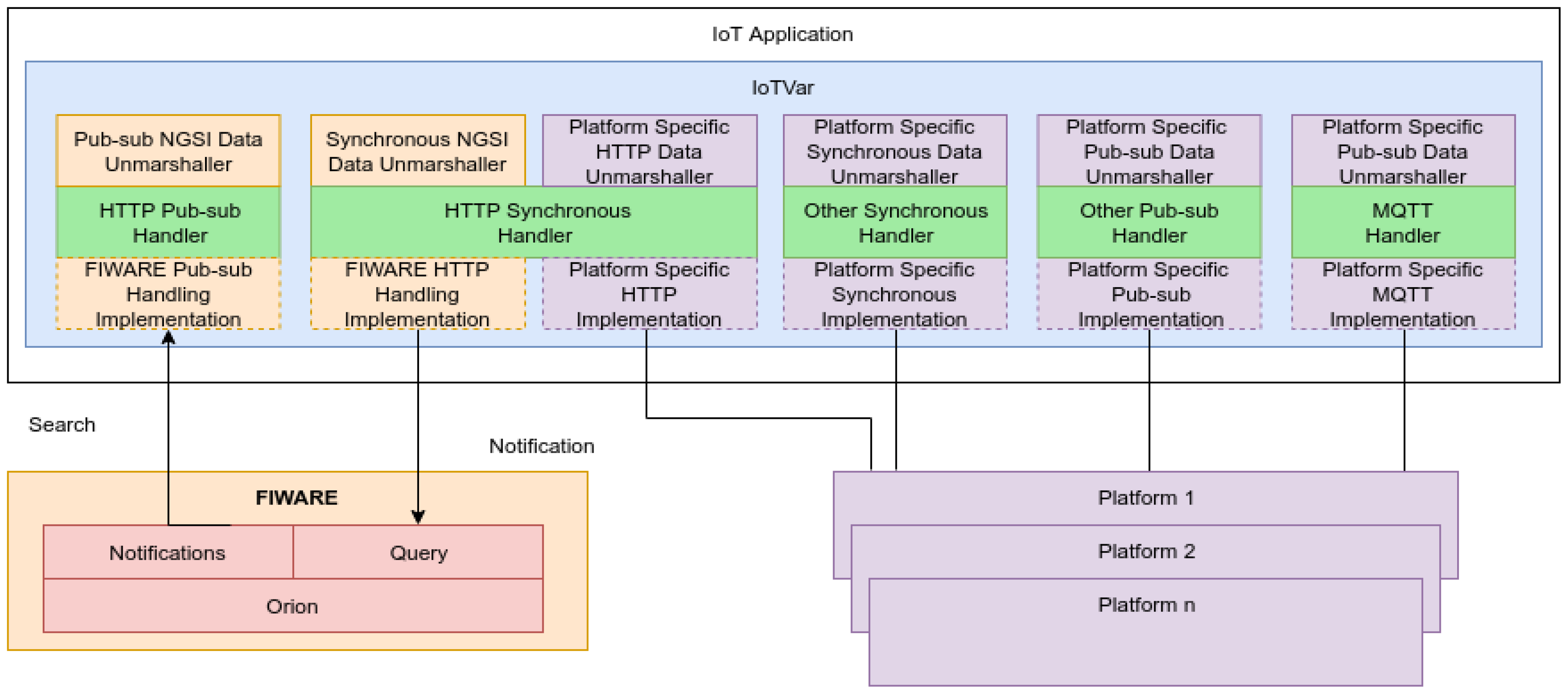 Proceedings 31 00078 g003