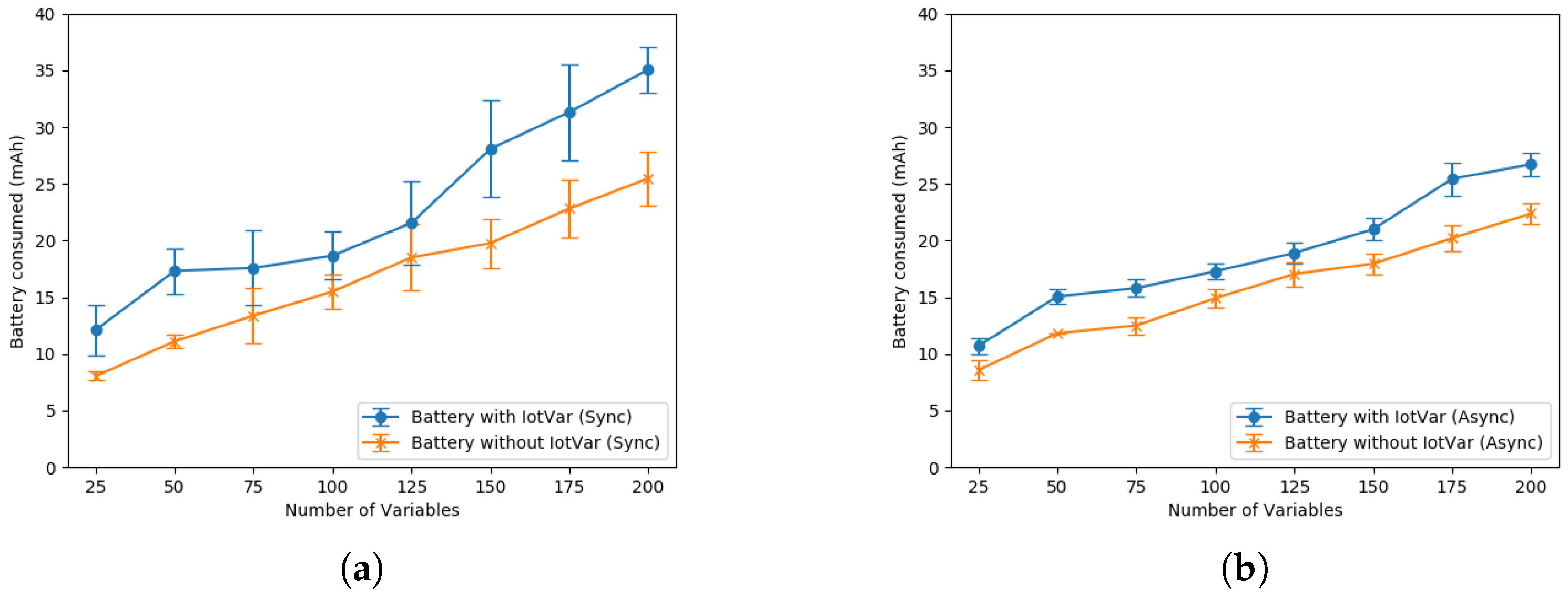 Proceedings 31 00078 g006