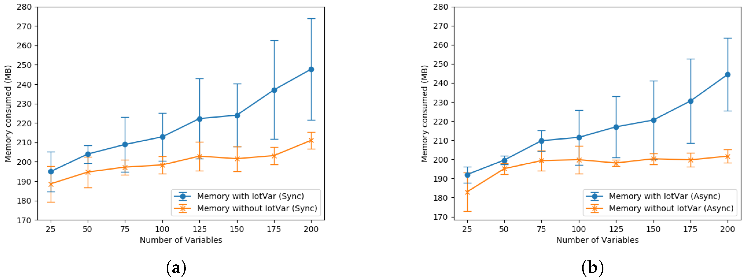 Proceedings 31 00078 g007