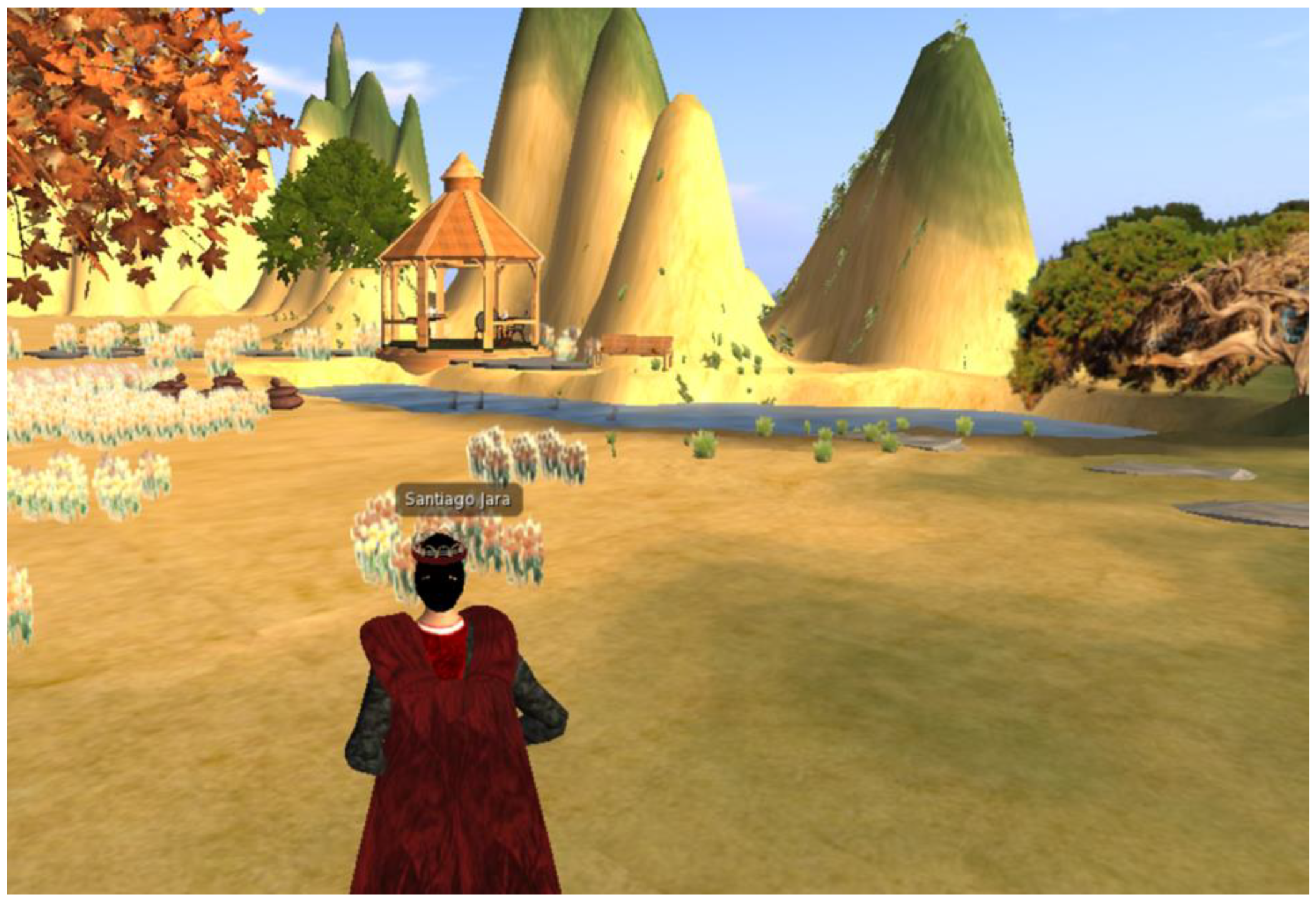 Proceedings 31 00083 g003