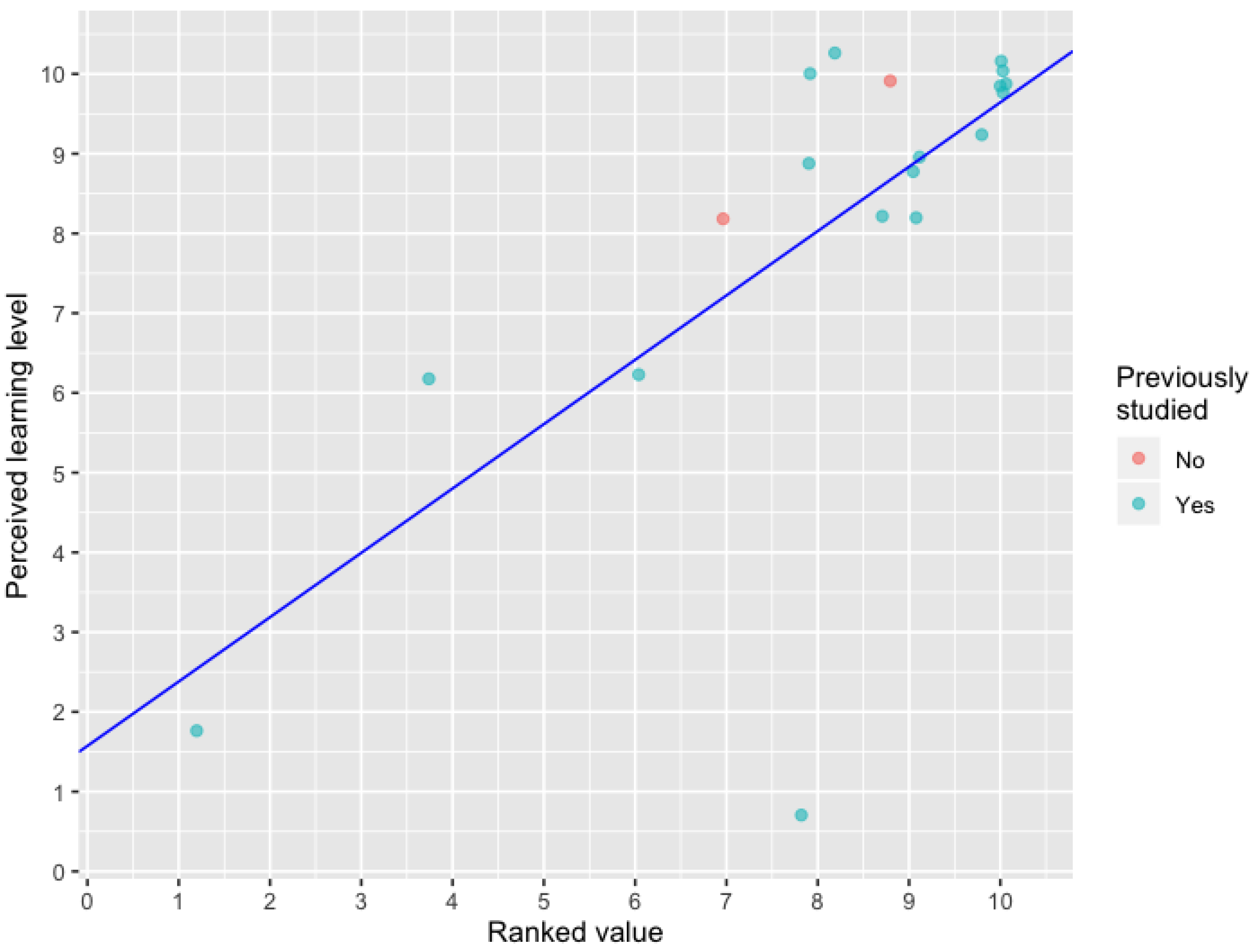 Proceedings 31 00084 g002