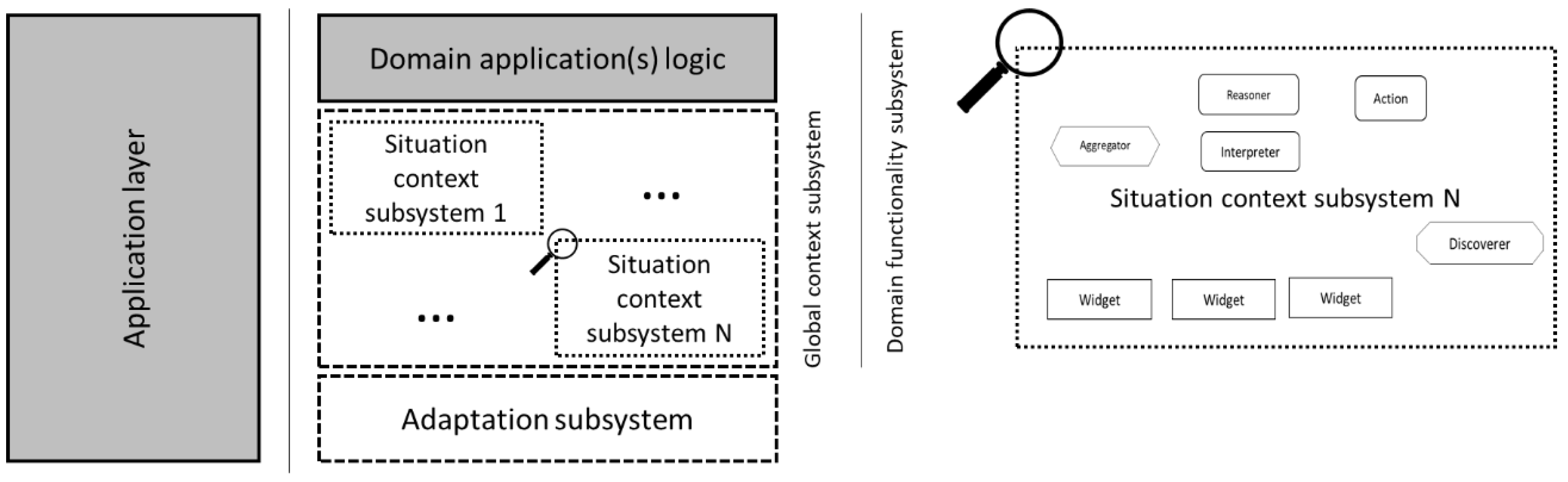 Proceedings 31 00085 g001