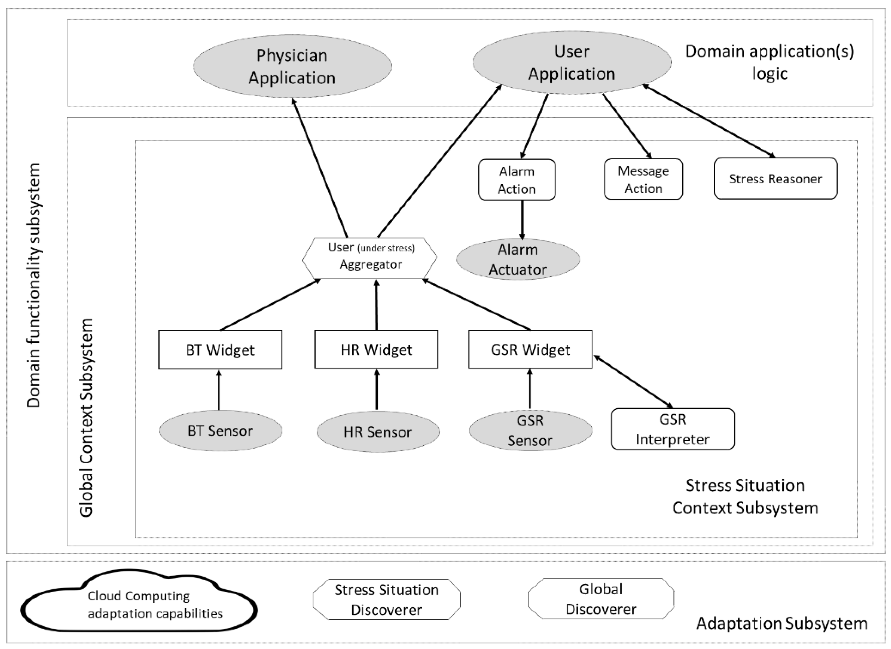 Proceedings 31 00085 g002