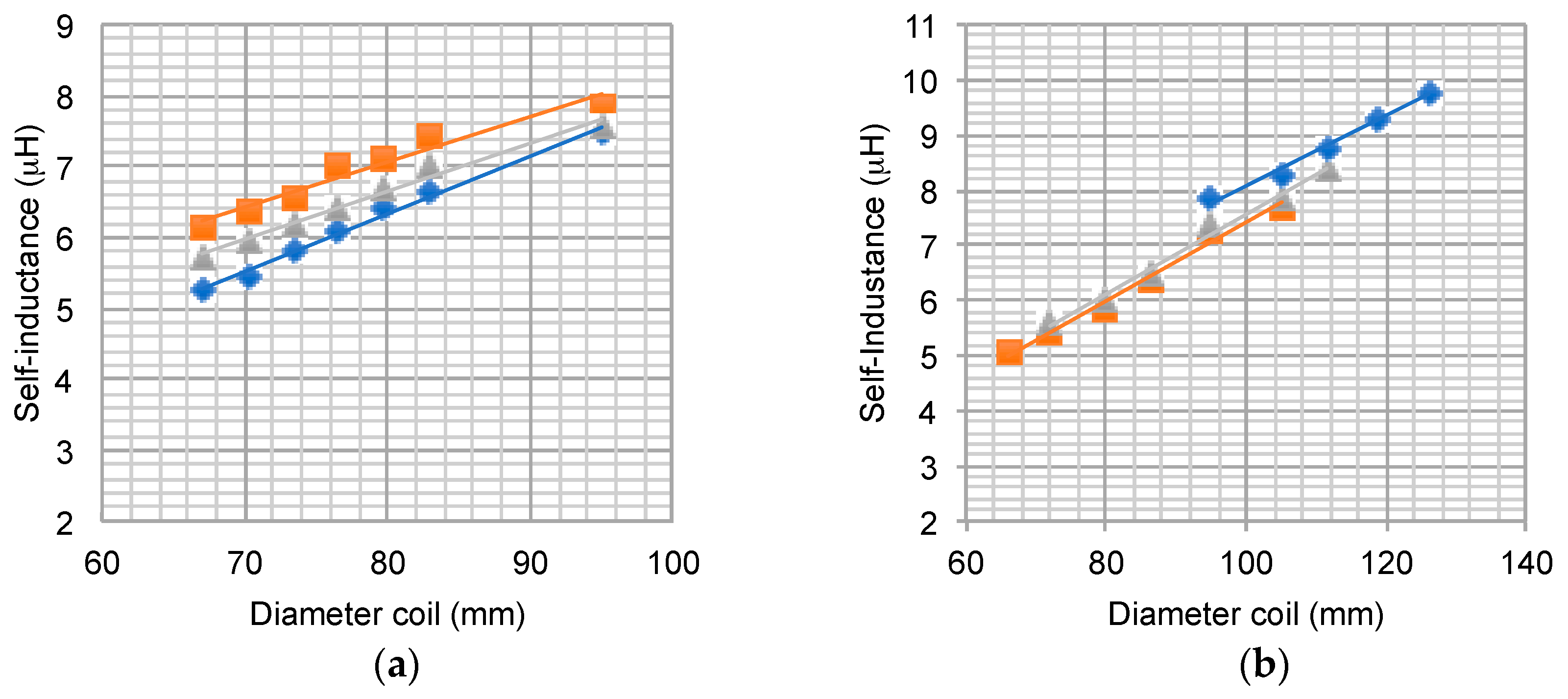 Proceedings 32 00002 g002