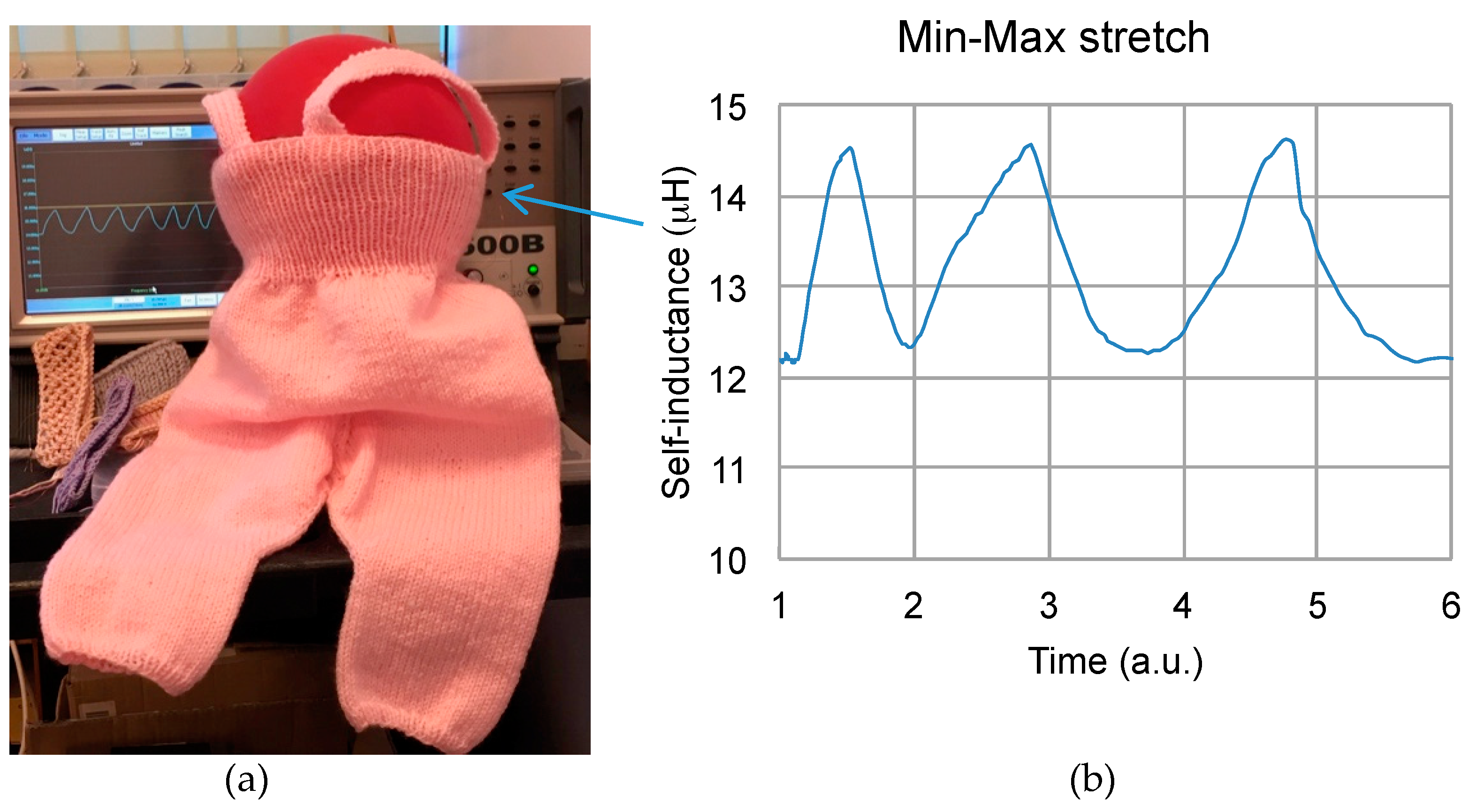 Proceedings 32 00002 g003