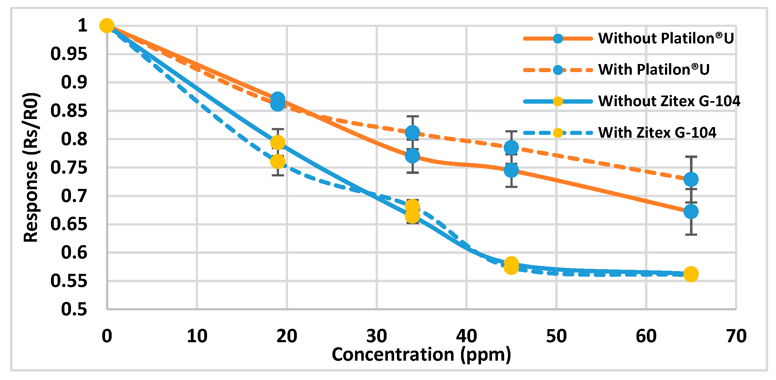 Proceedings 32 00008 g003