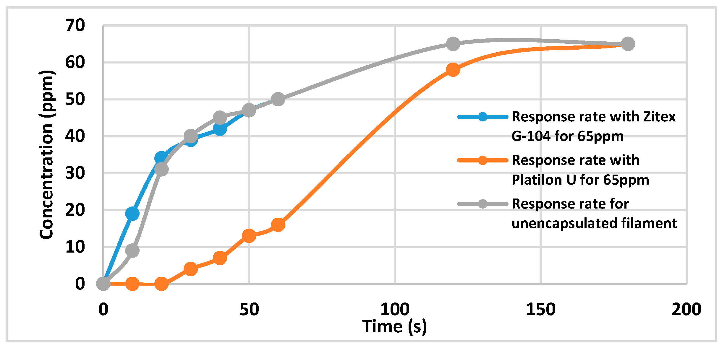 Proceedings 32 00008 g004