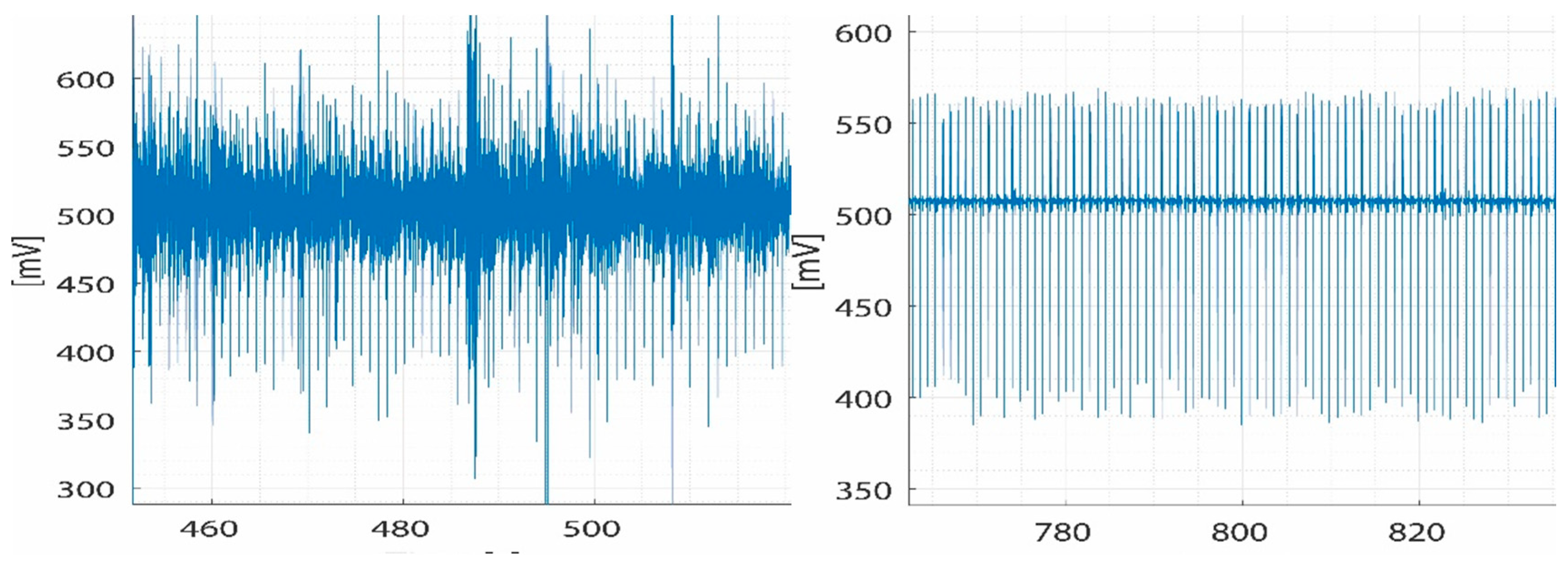 Proceedings 32 00009 g002