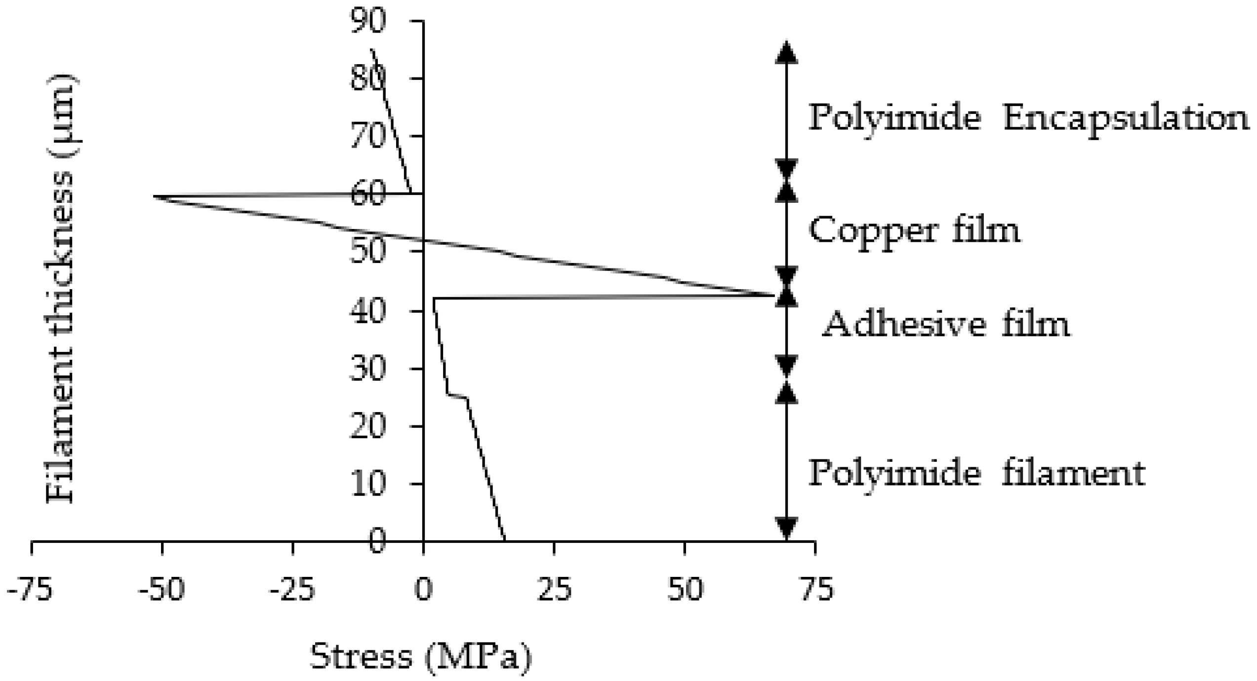 Proceedings 32 00011 g003