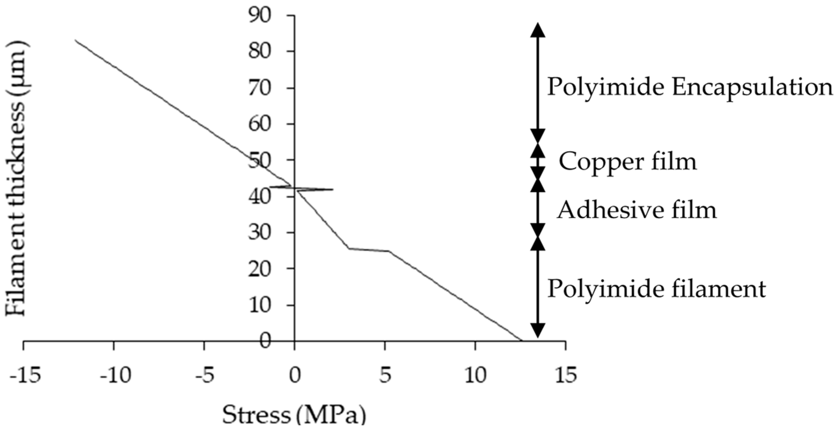 Proceedings 32 00011 g004