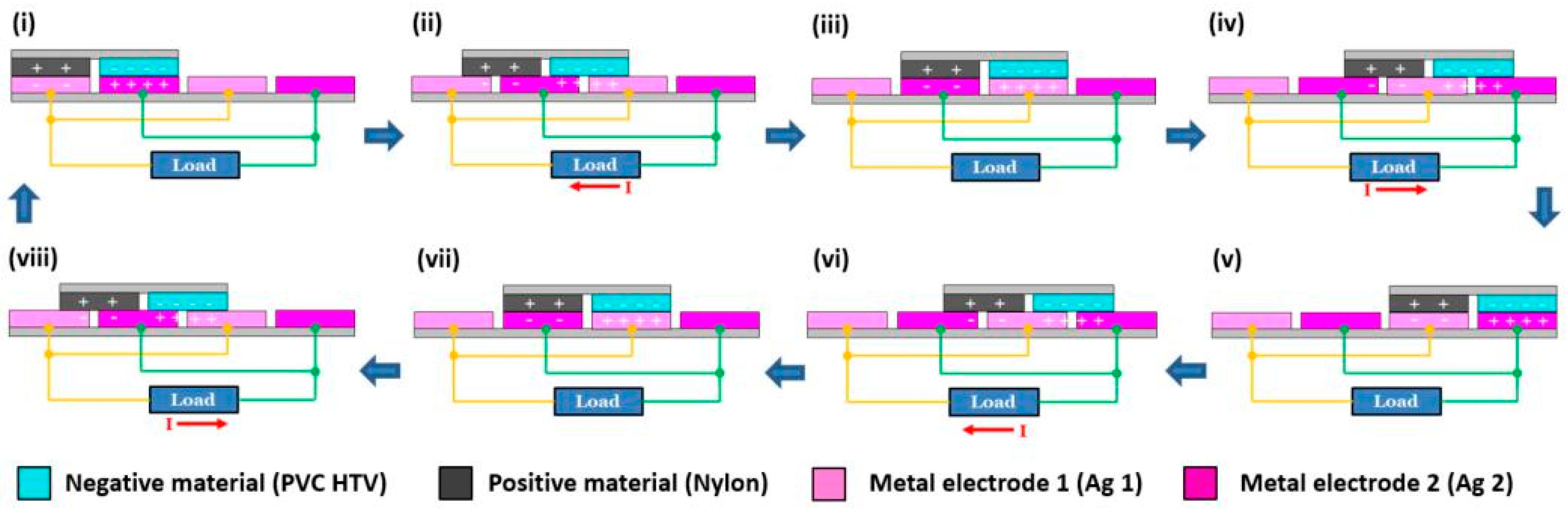 Proceedings 32 00023 g002