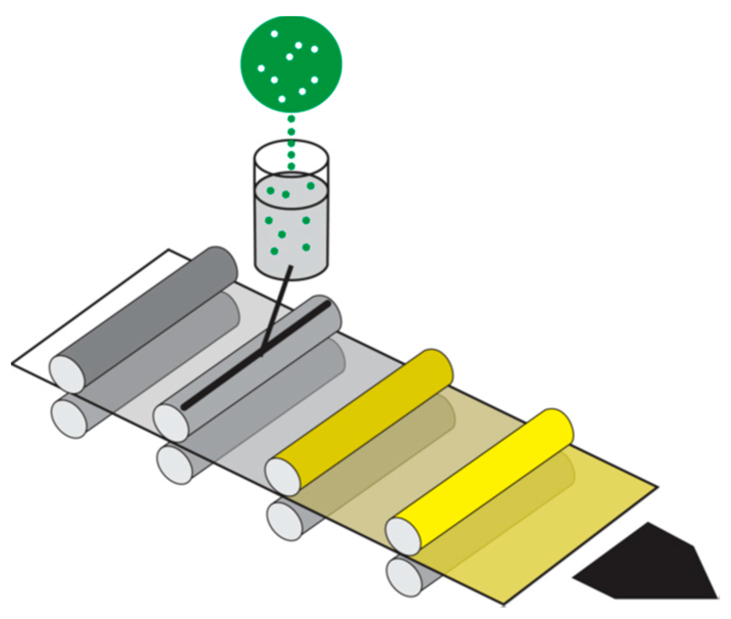 Proceedings 32 00024 g001