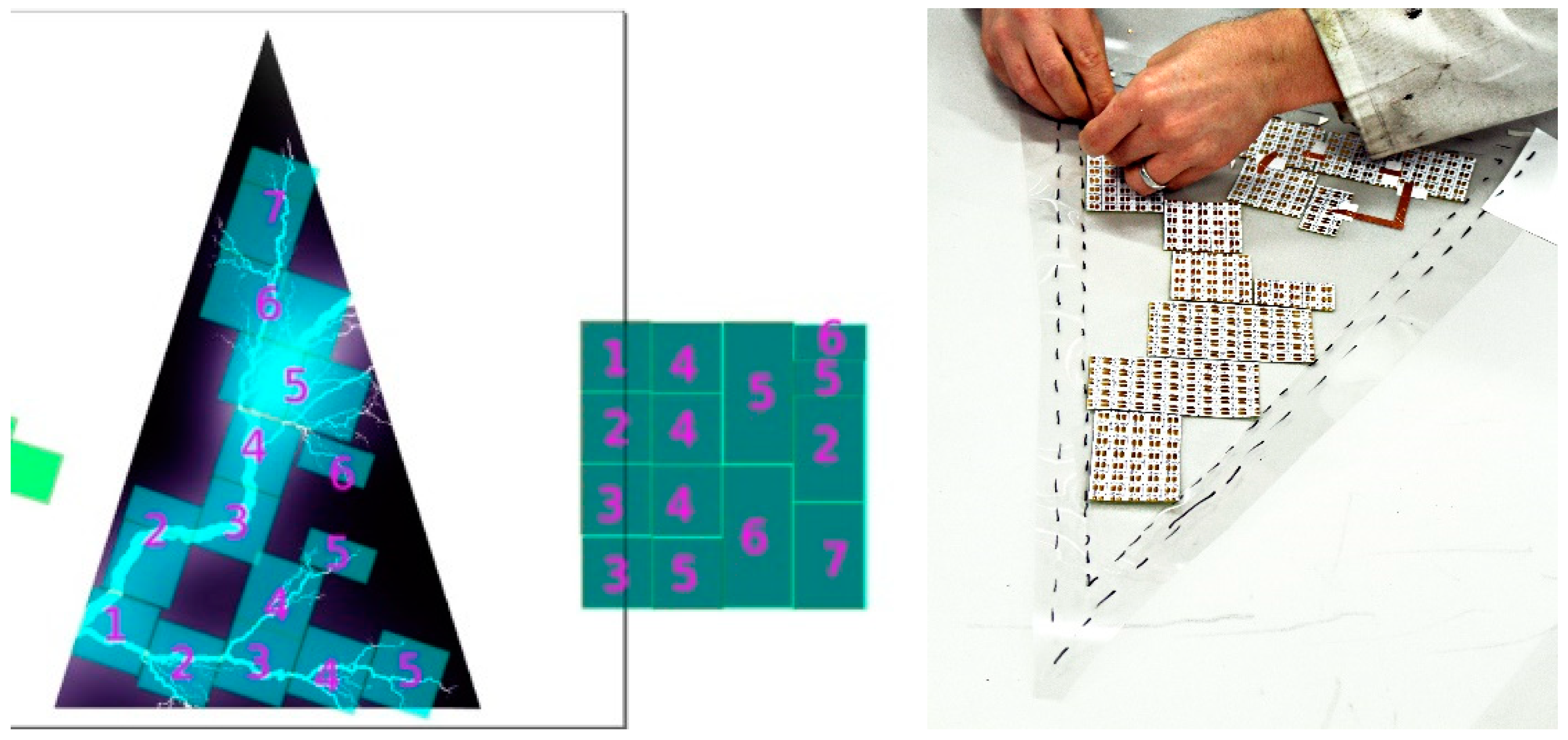 Proceedings 32 00024 g006