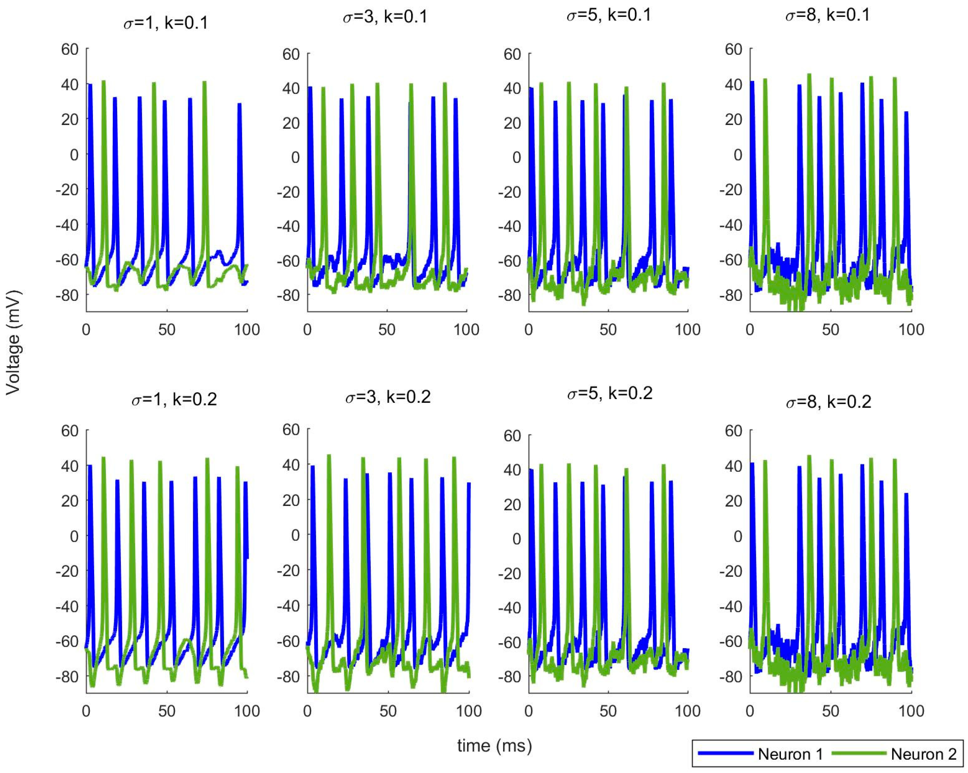 Proceedings 33 00002 g002