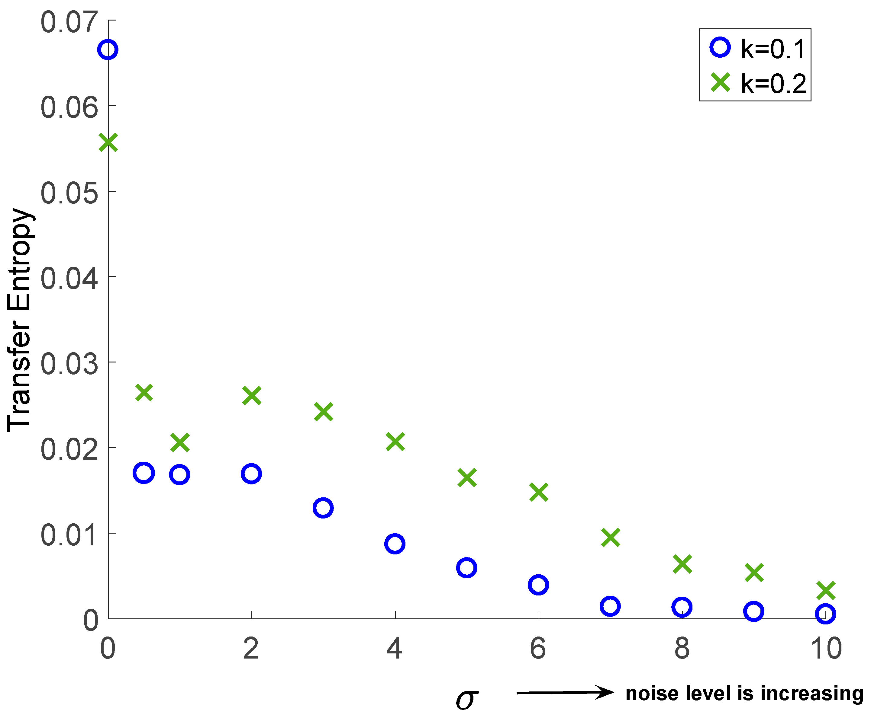 Proceedings 33 00002 g003