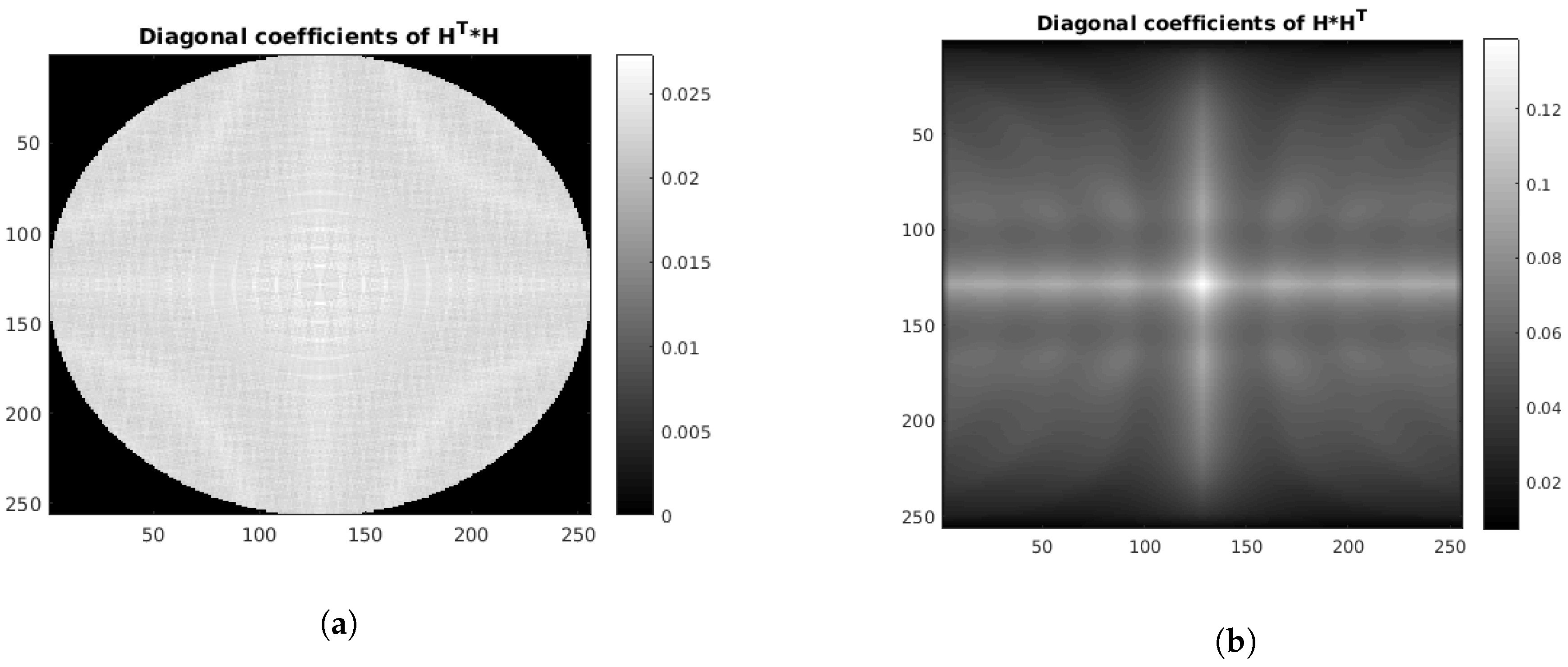 Proceedings 33 00004 g001