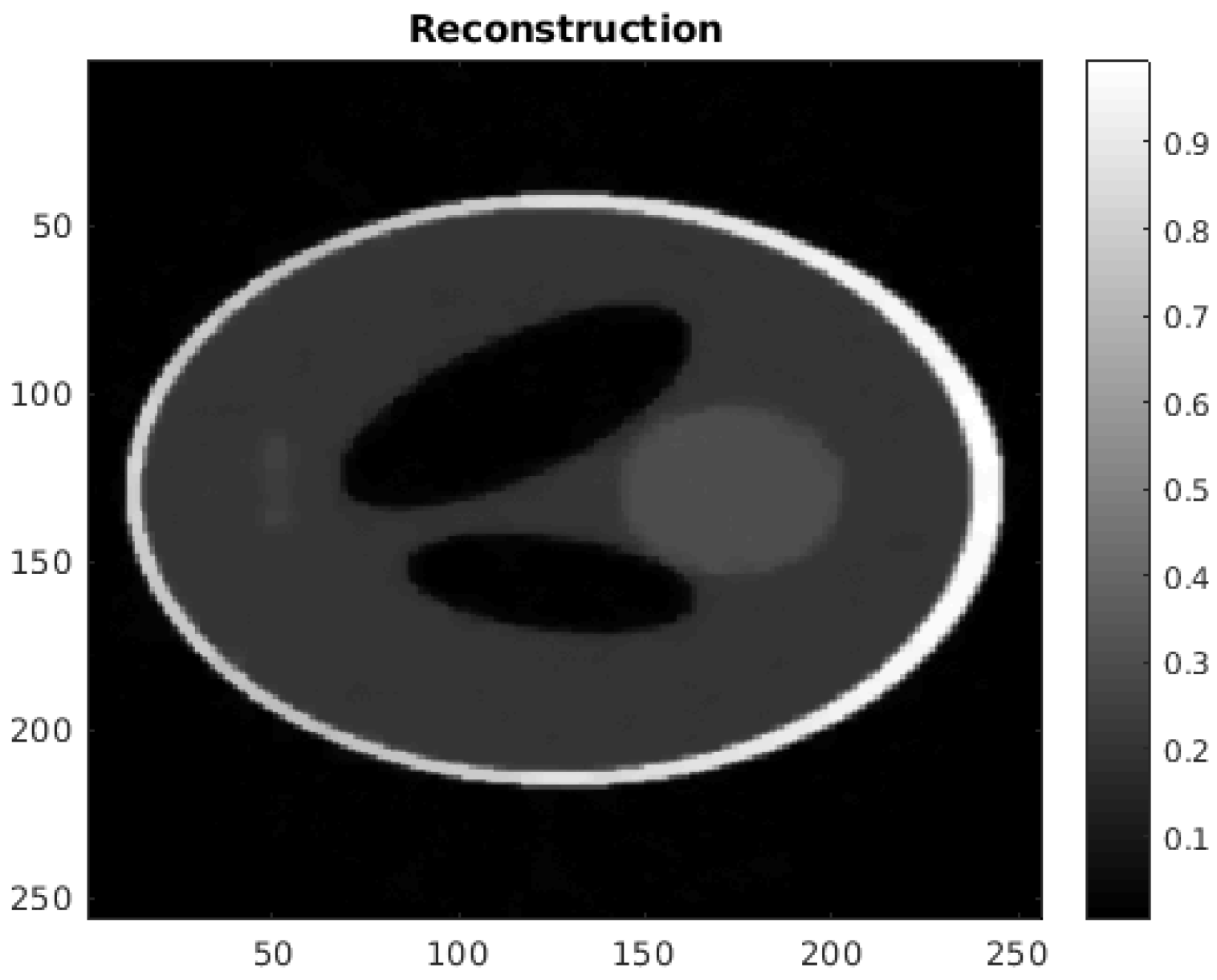 Proceedings 33 00004 g005