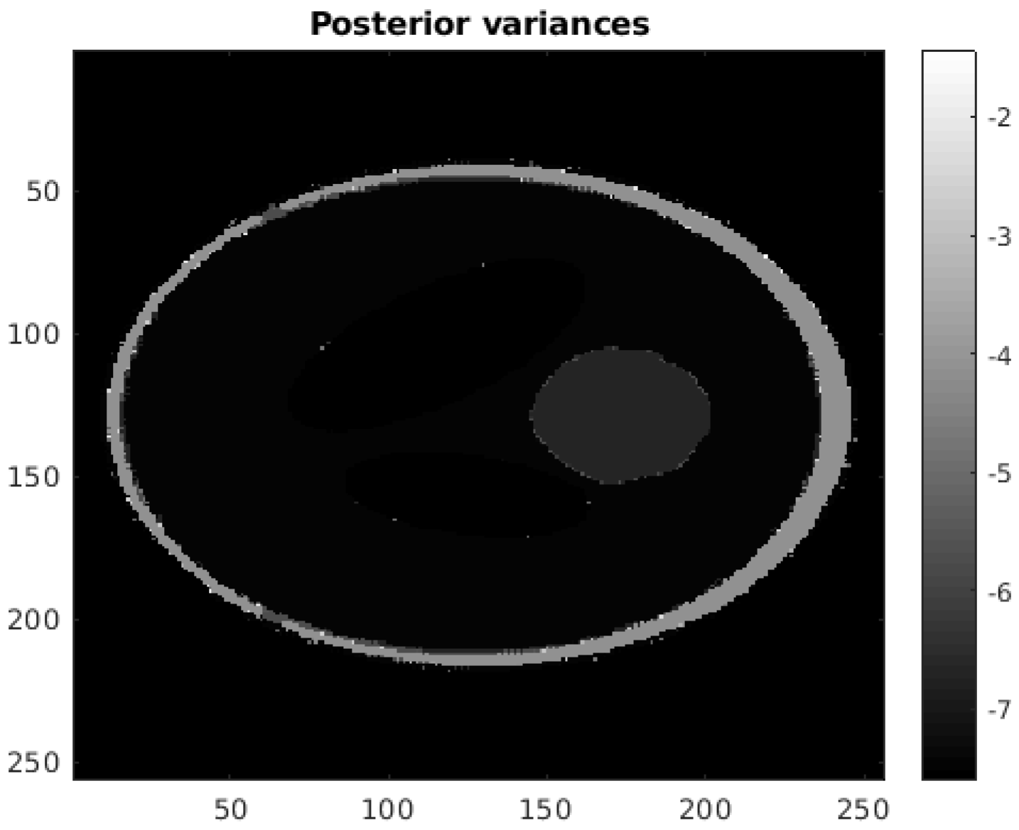 Proceedings 33 00004 g006