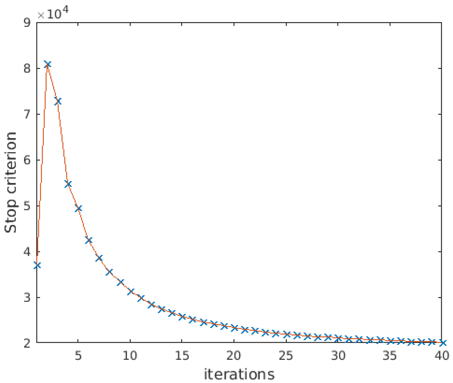 Proceedings 33 00004 g007