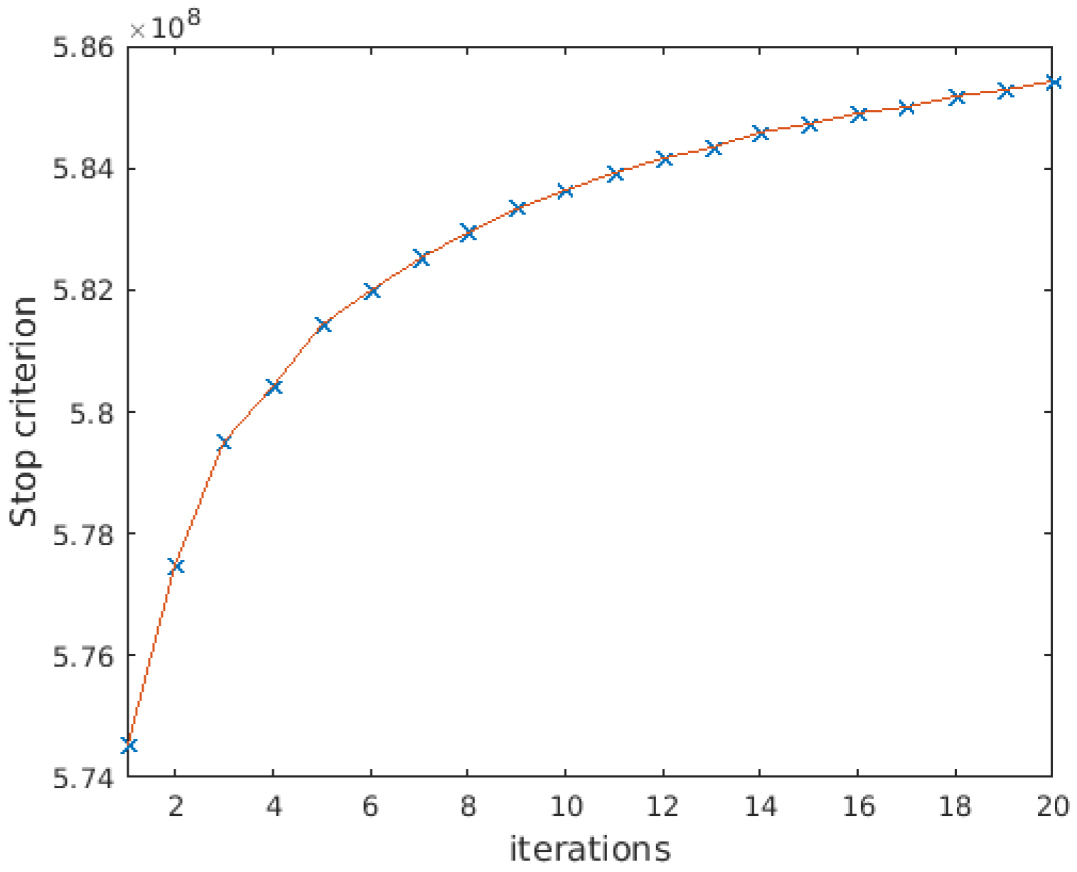 Proceedings 33 00004 g009