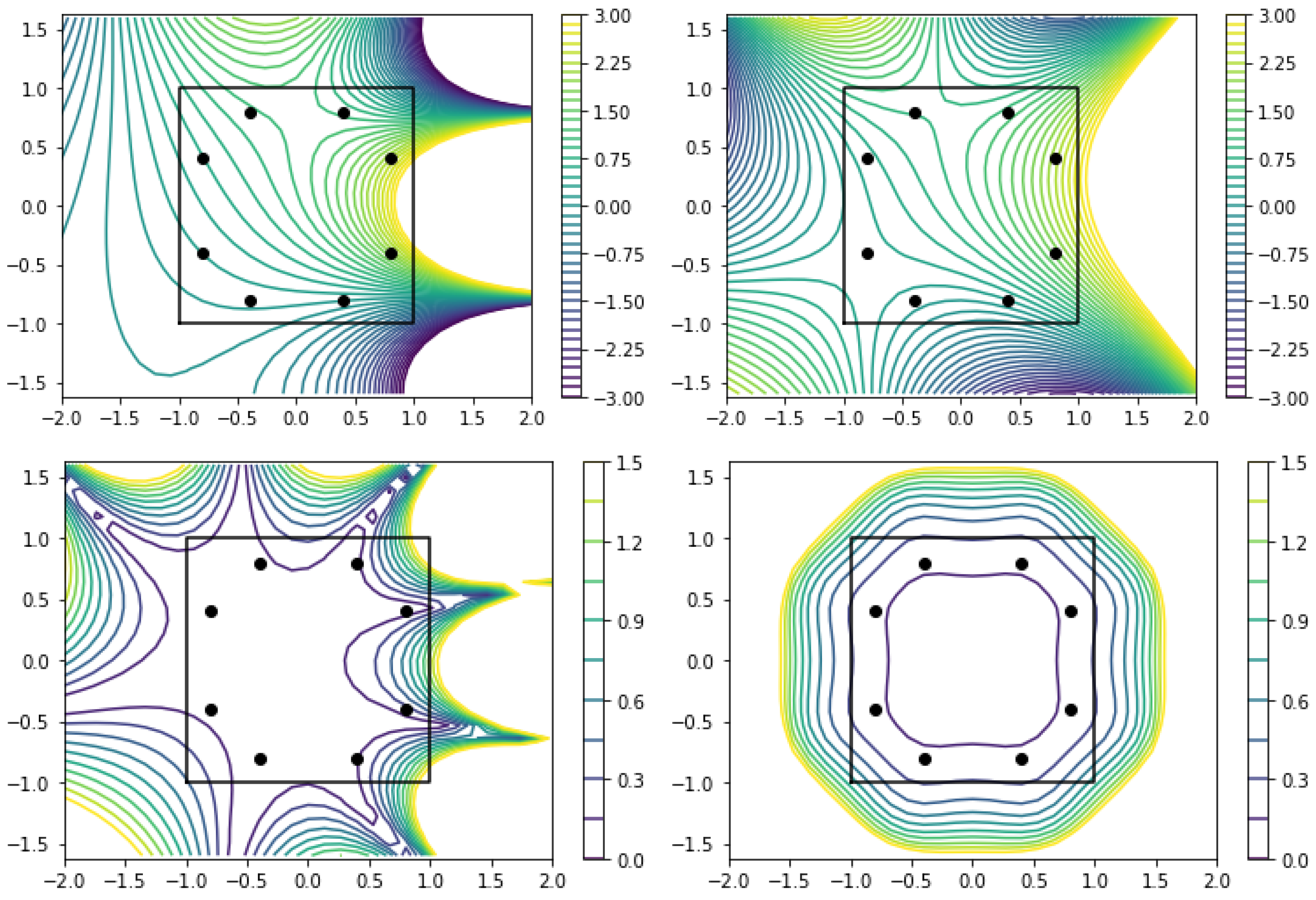 Proceedings 33 00005 g001
