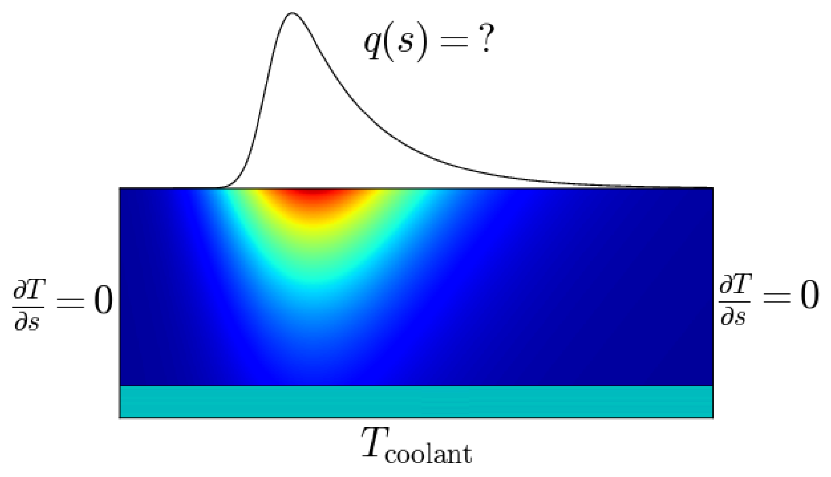 Proceedings 33 00006 g001