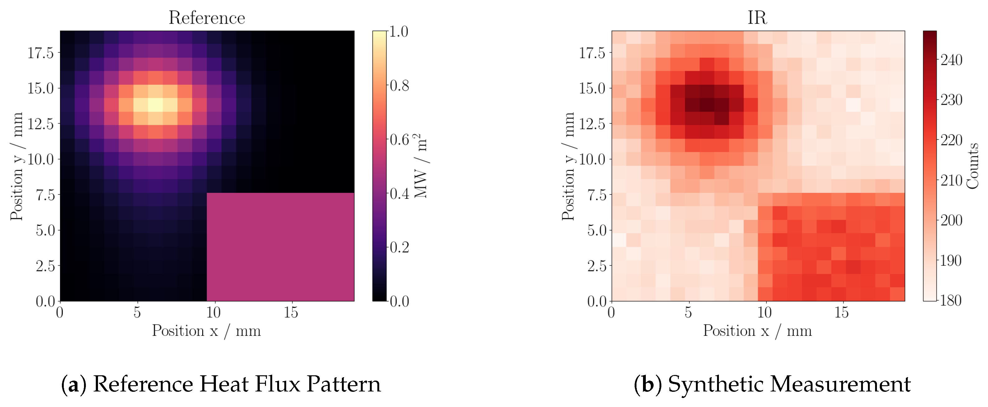 Proceedings 33 00006 g004