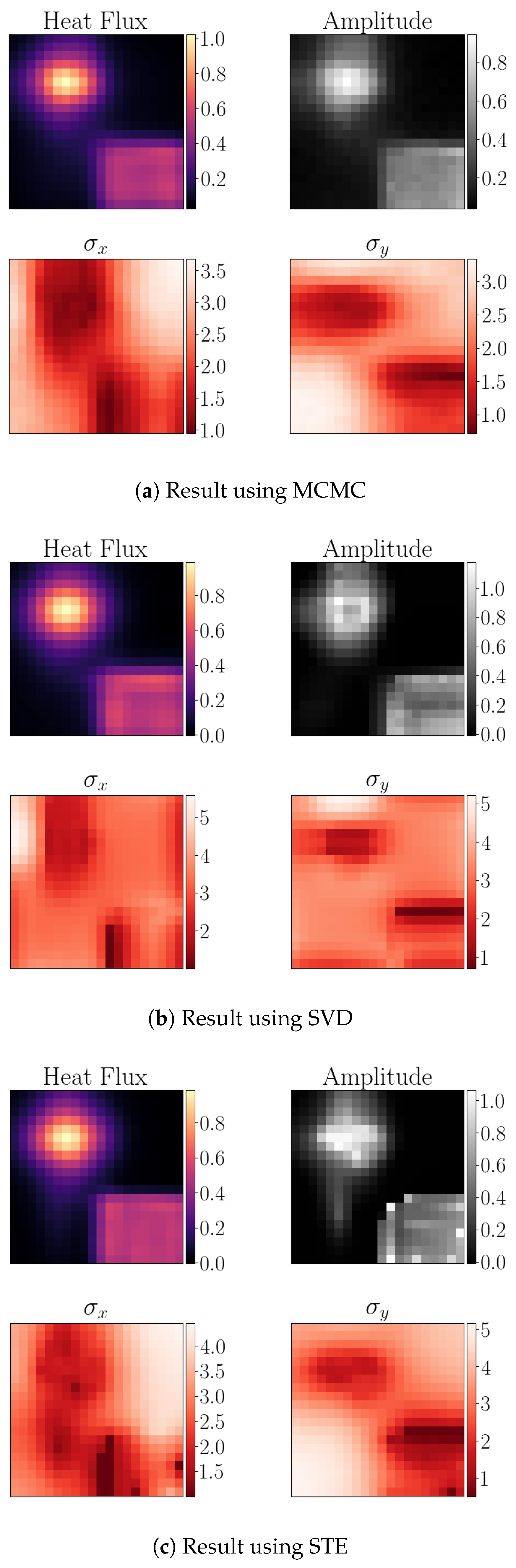 Proceedings 33 00006 g005