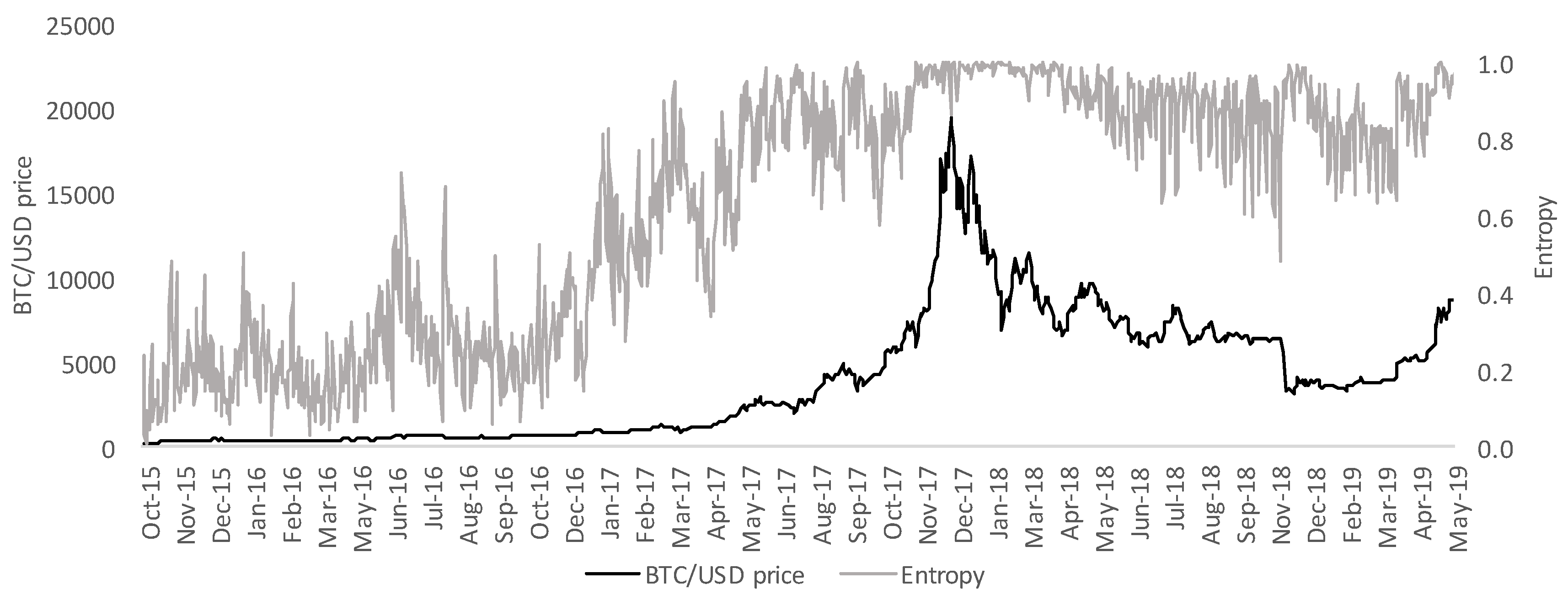 Proceedings 33 00007 g001