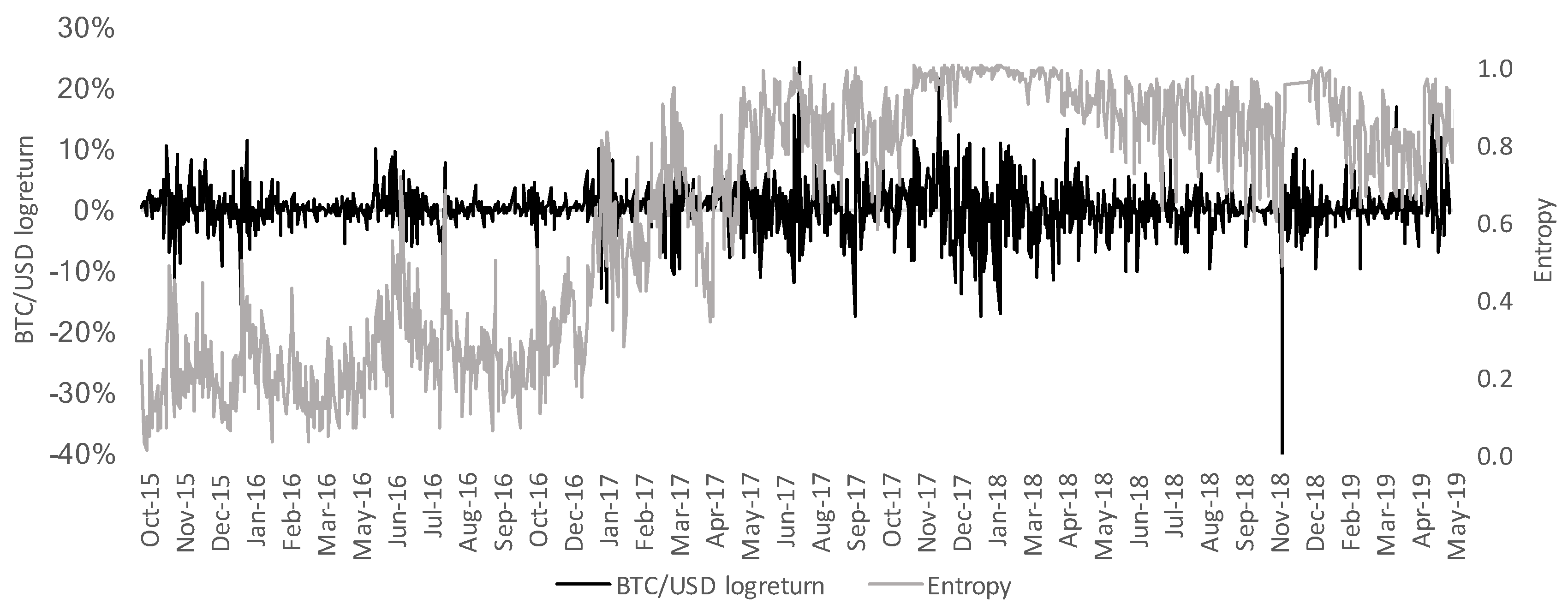 Proceedings 33 00007 g002