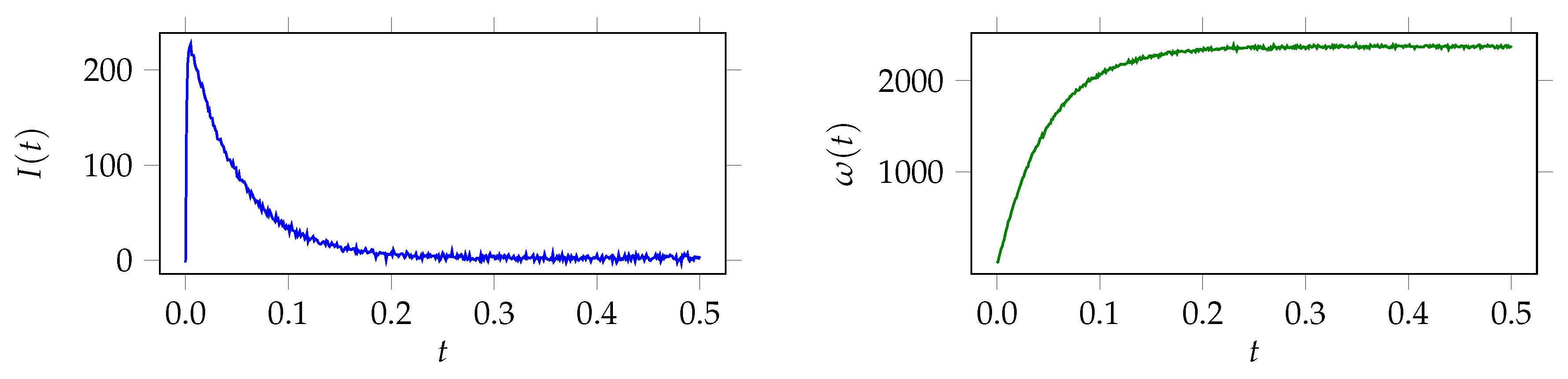 Proceedings 33 00011 g001