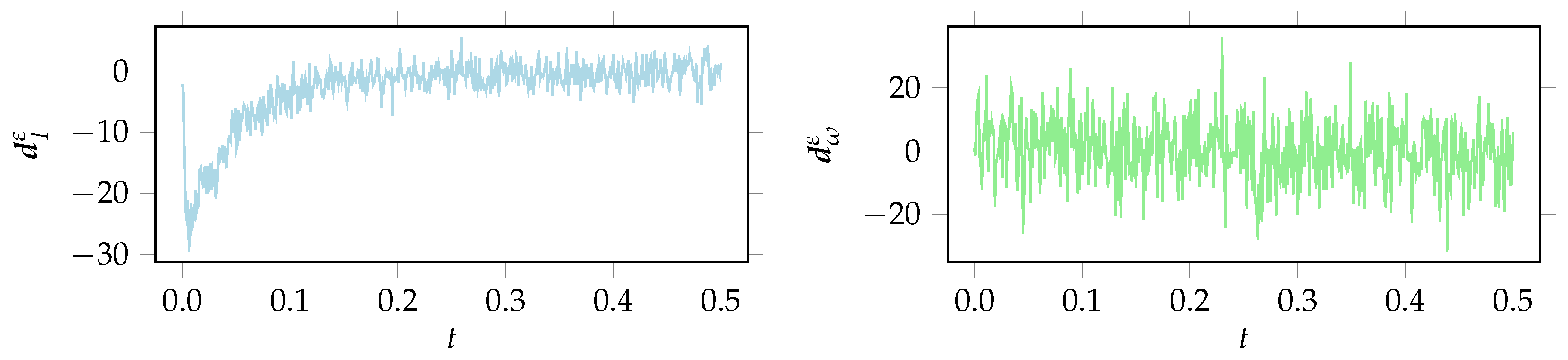 Proceedings 33 00011 g003