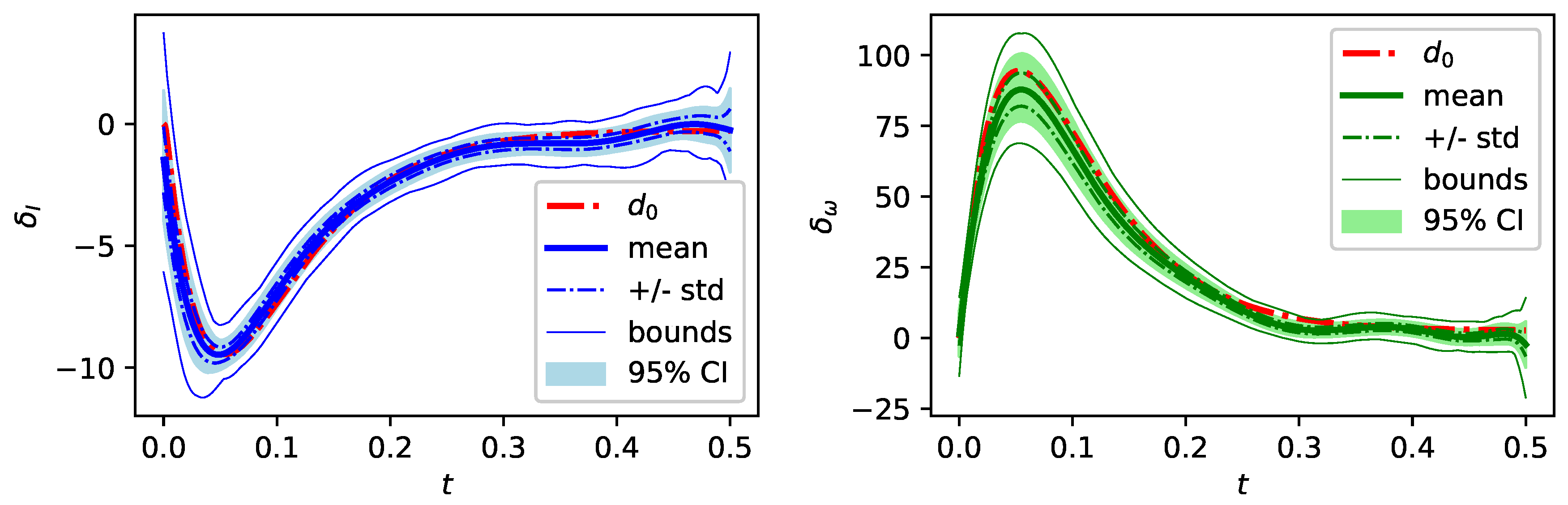 Proceedings 33 00011 g004