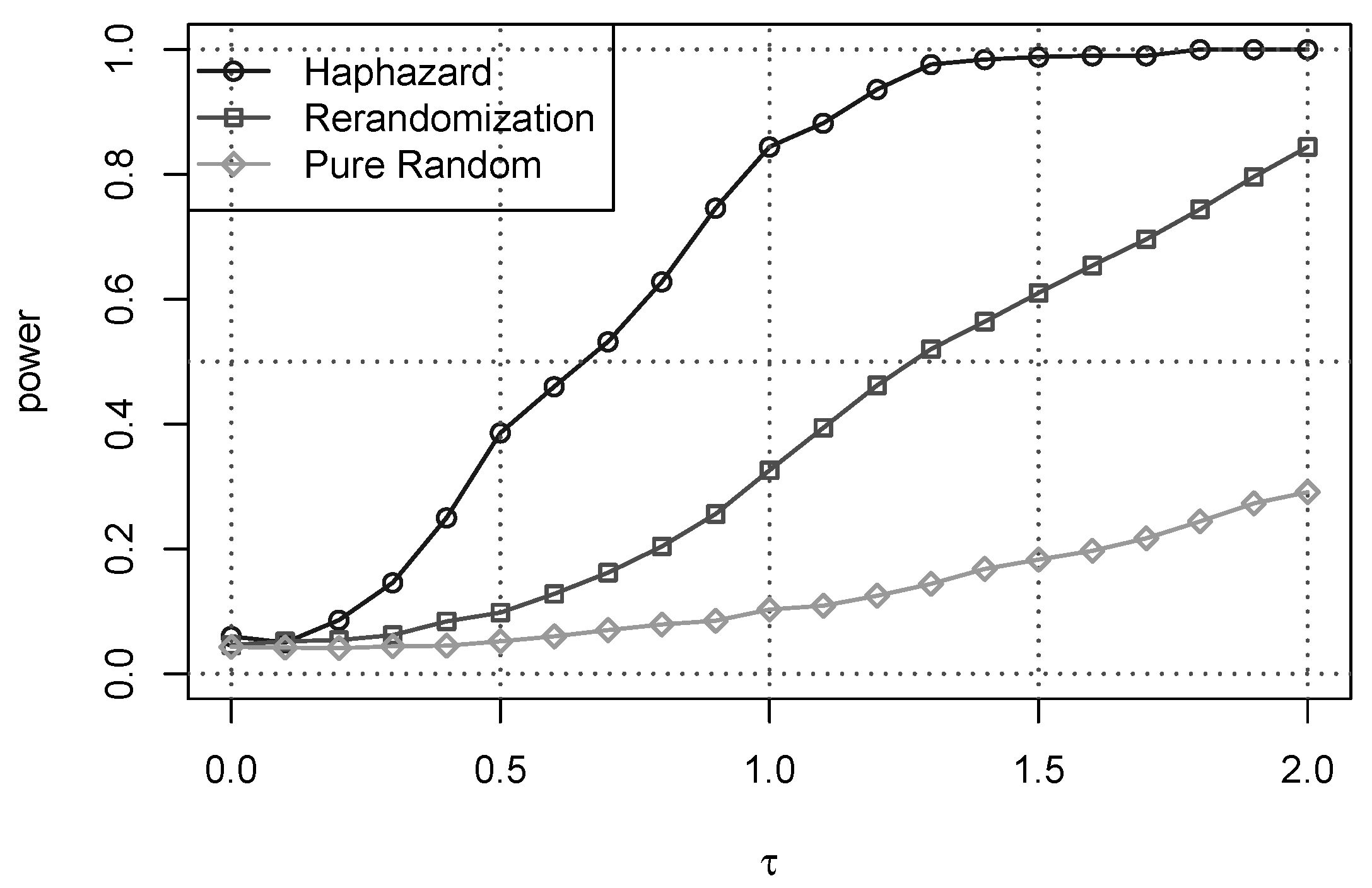 Proceedings 33 00012 g003