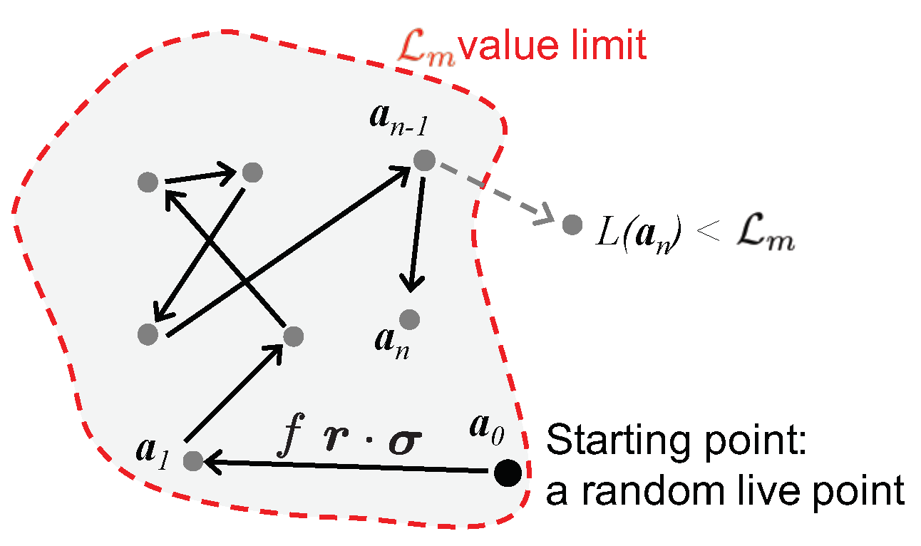 Proceedings 33 00014 g002
