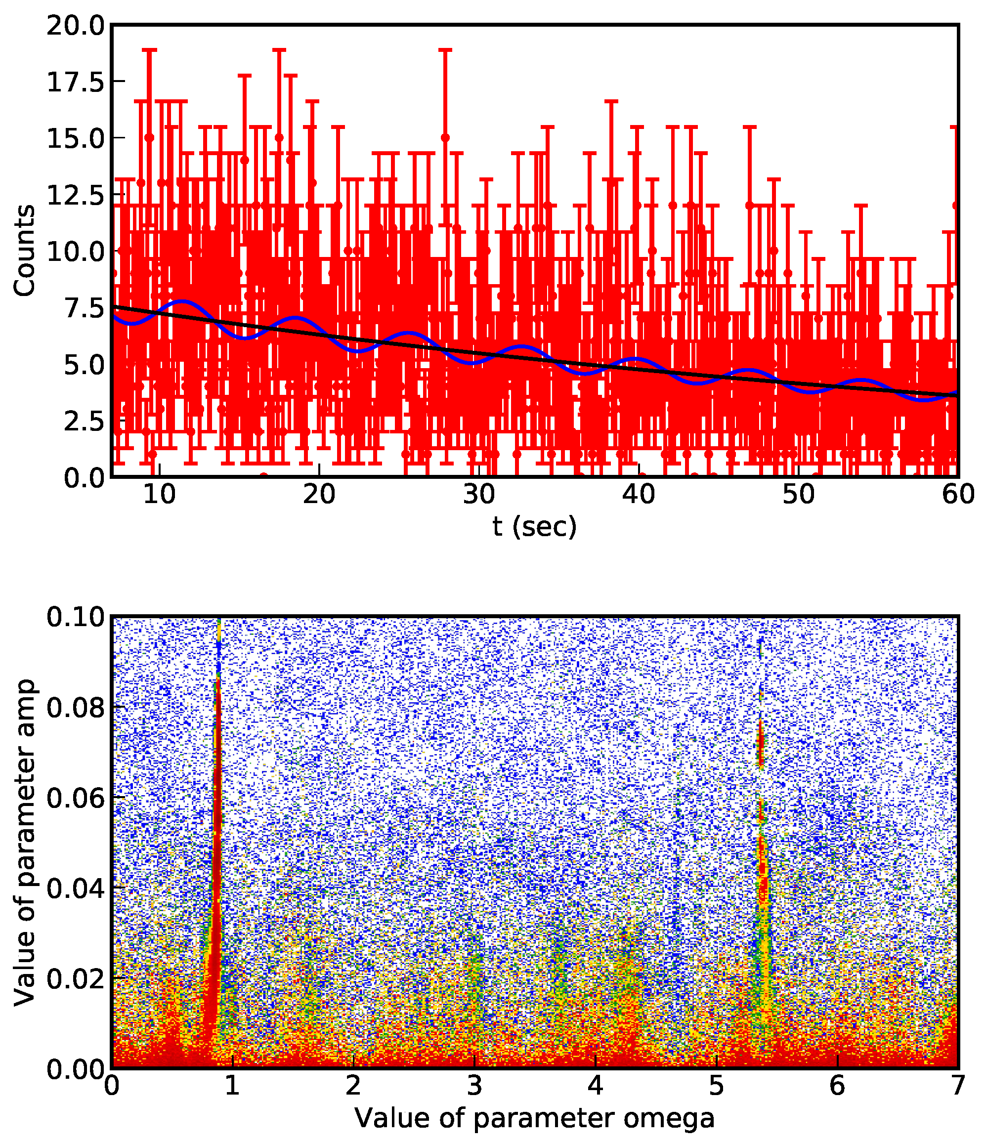 Proceedings 33 00014 g003