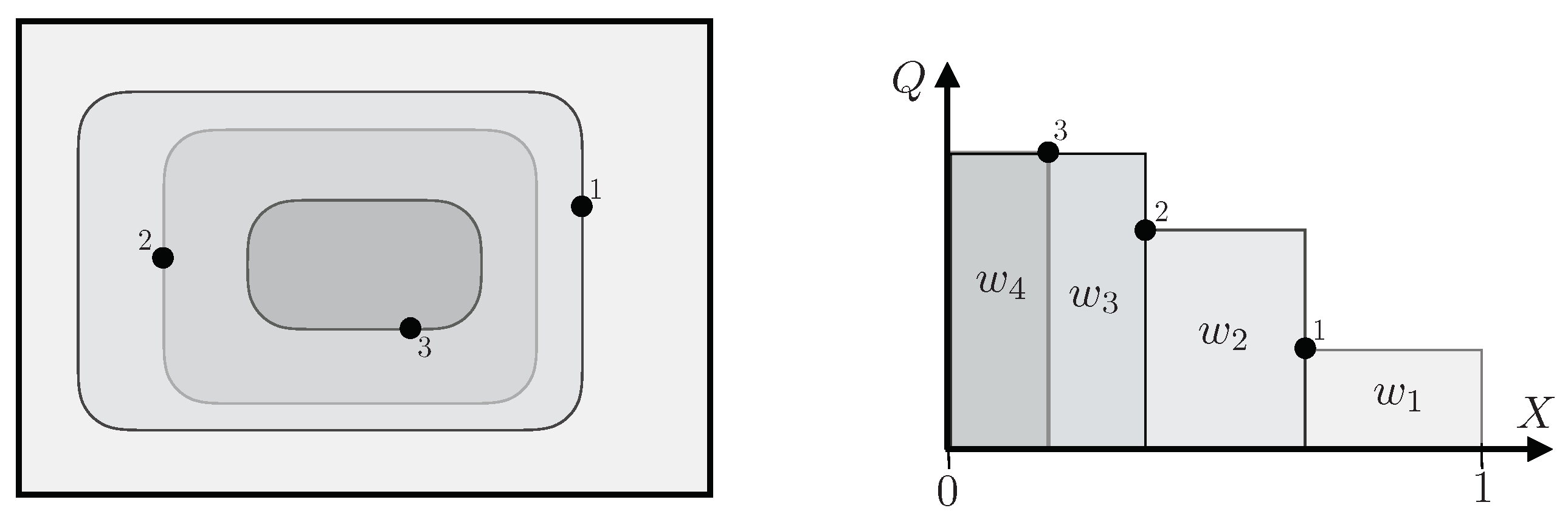 Proceedings 33 00019 g003