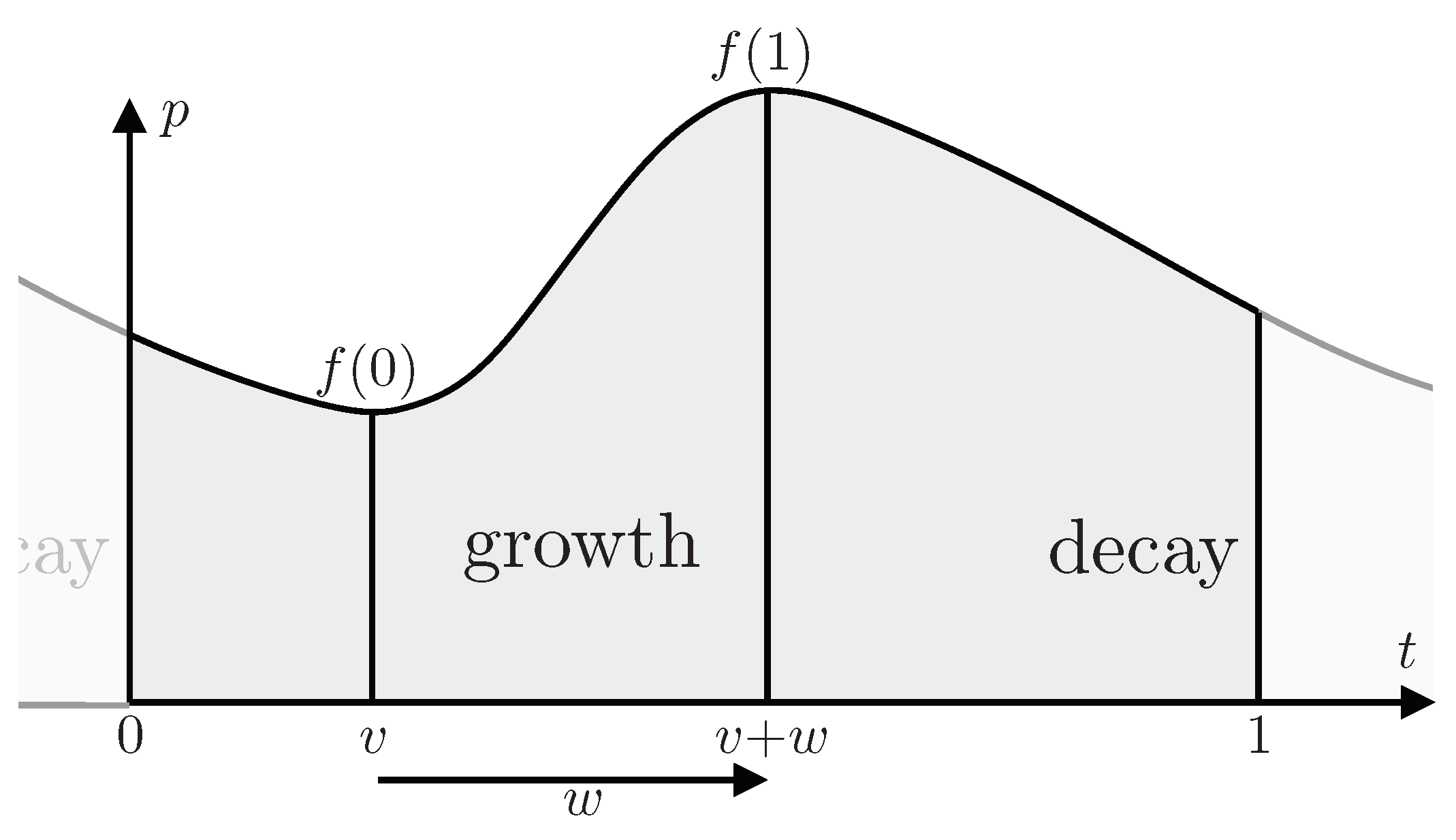 Proceedings 33 00020 g001