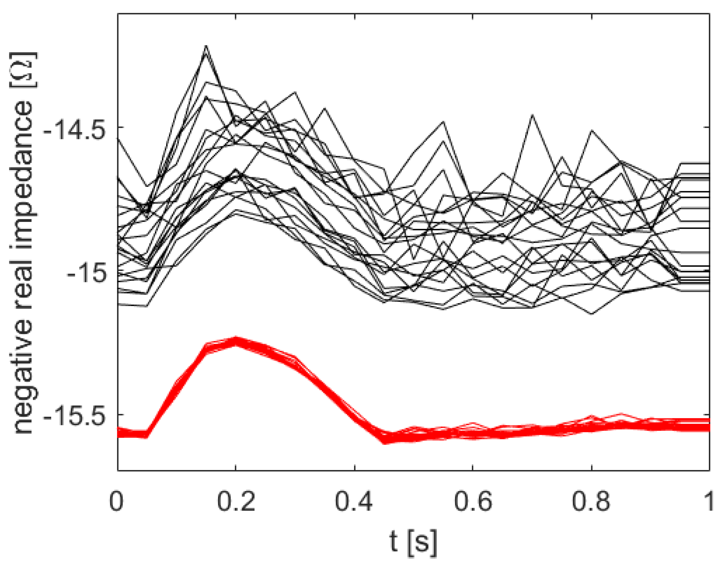 Proceedings 33 00024 g005