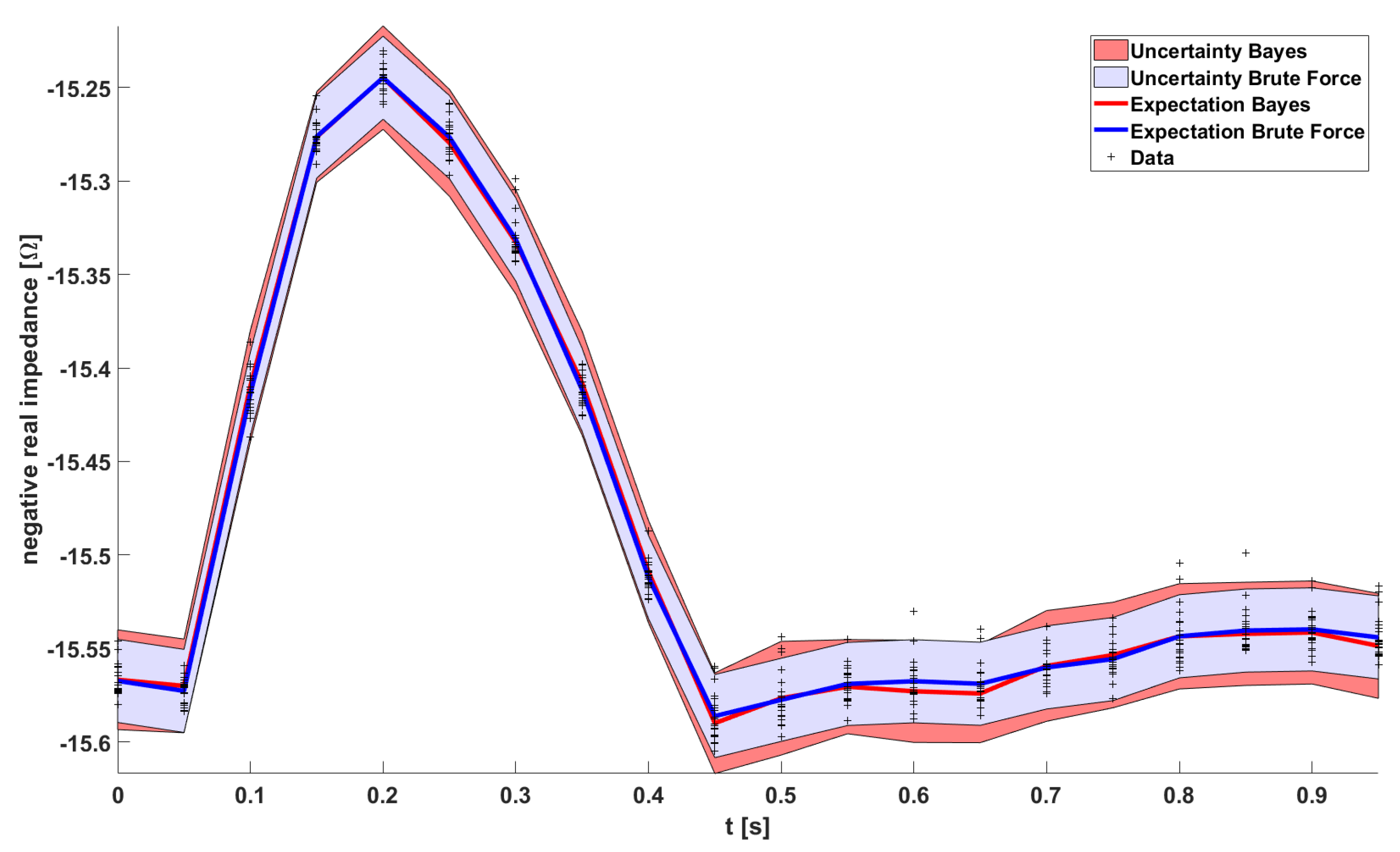 Proceedings 33 00024 g006