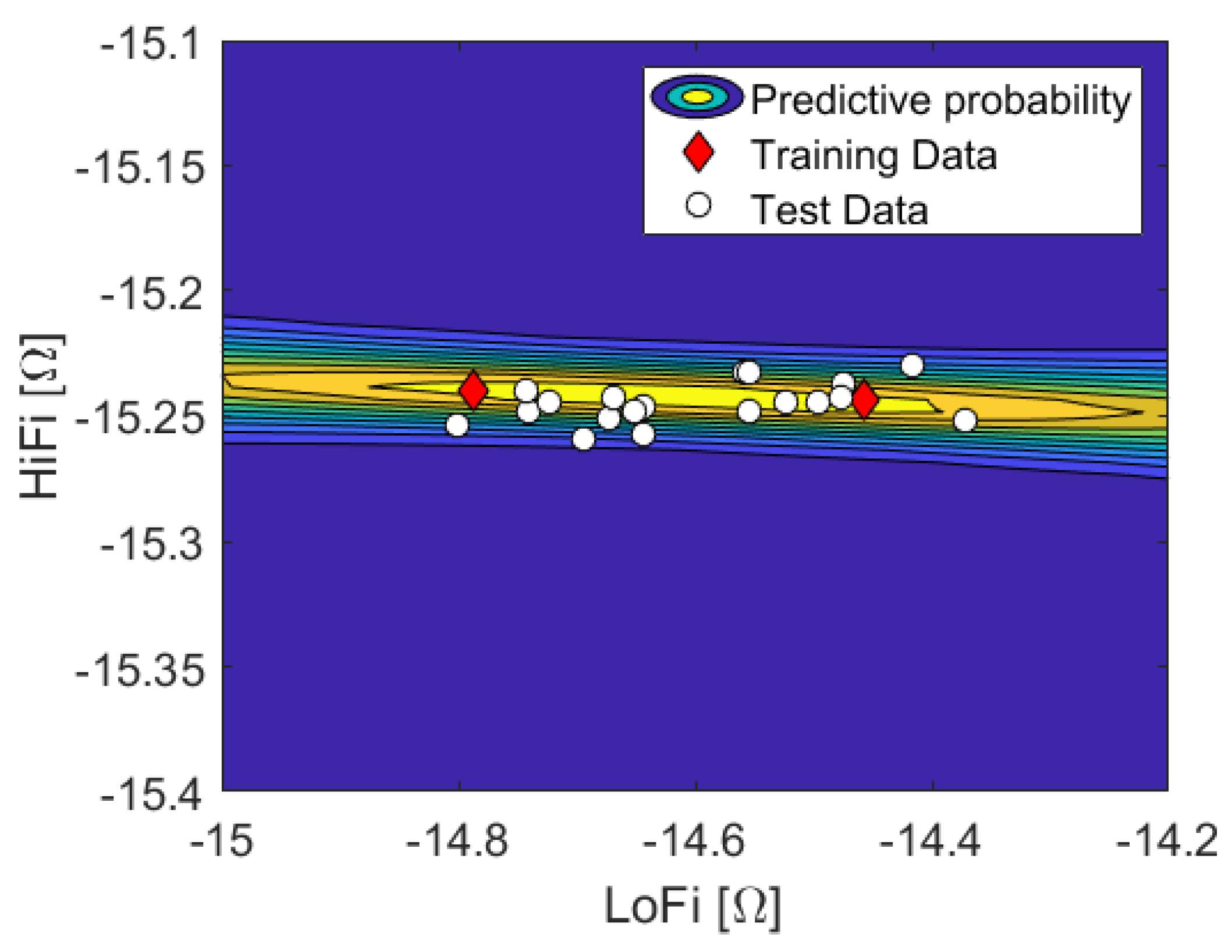 Proceedings 33 00024 g007